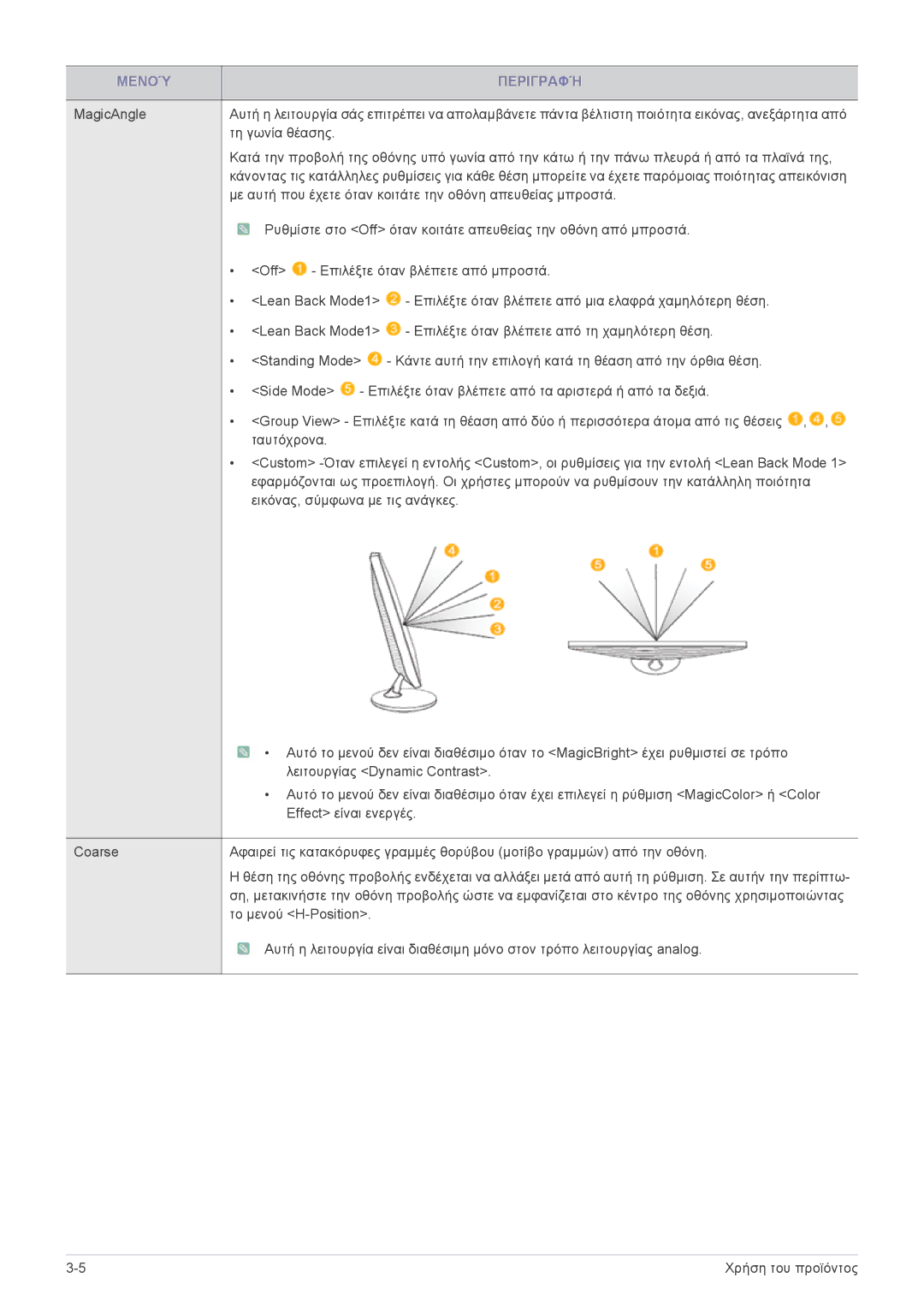 Samsung LS23B3UVMN/EN, LS22B3UVMN/EN, LS20B3UVMN/EN manual Μενού Περιγραφή 