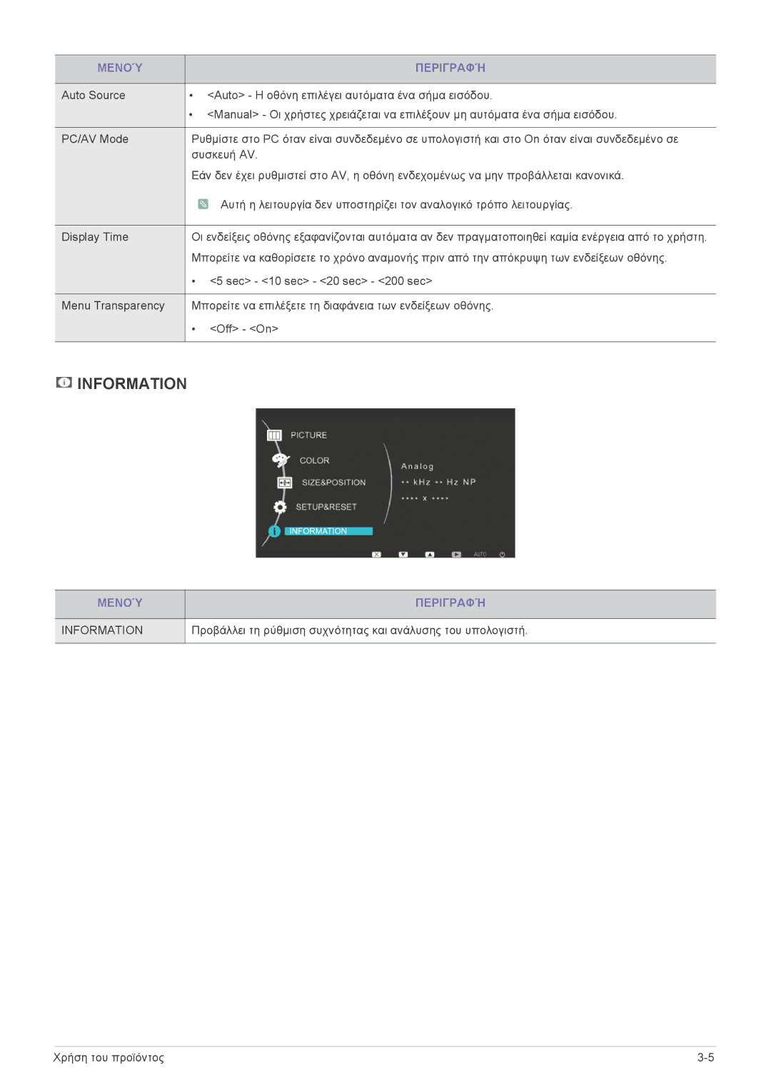 Samsung LS20B3UVMN/EN, LS22B3UVMN/EN manual Information, Προβάλλει τη ρύθμιση συχνότητας και ανάλυσης του υπολογιστή 