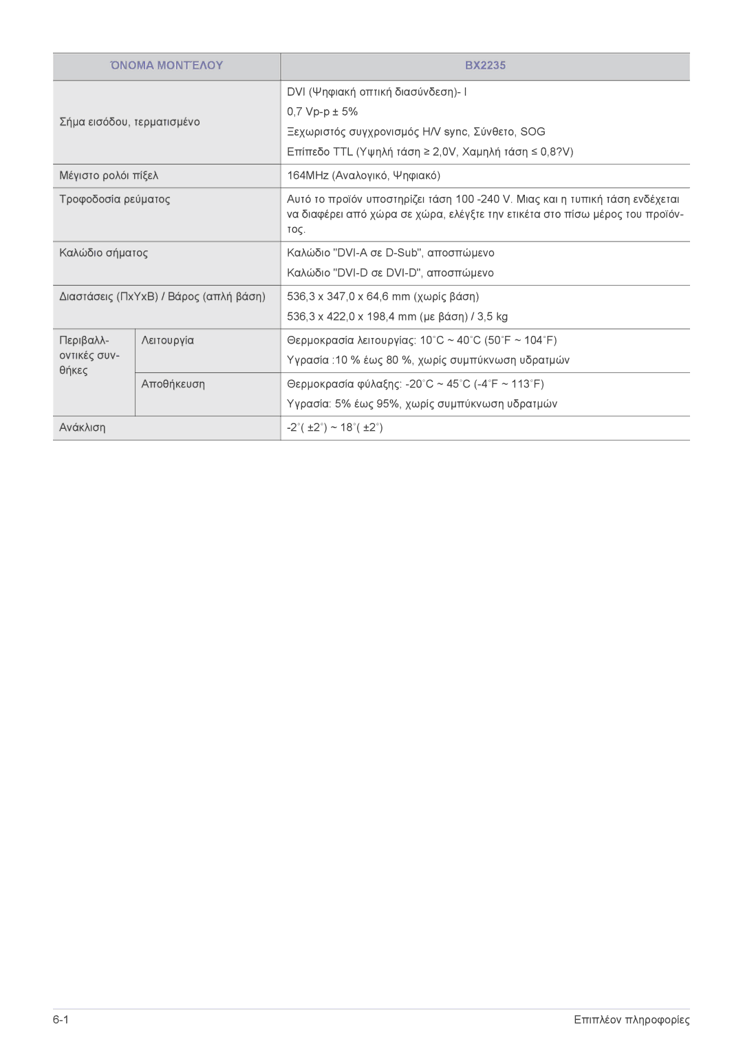 Samsung LS22B3UVMN/EN, LS20B3UVMN/EN, LS23B3UVMN/EN manual Όνομα Μοντέλου 