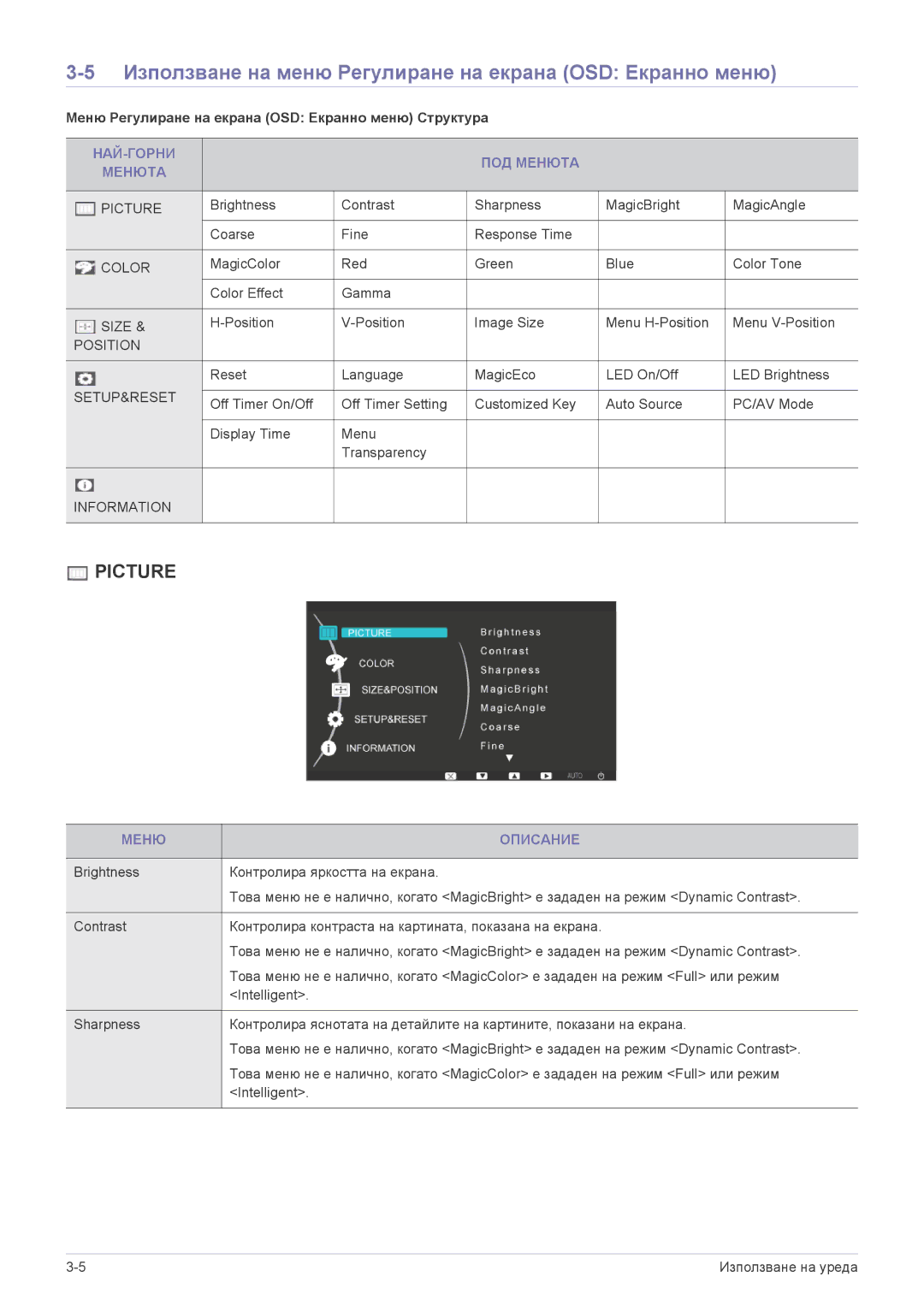 Samsung LS22B3UVMN/EN manual Използване на меню Регулиране на екрана OSD Екранно меню, НАЙ-ГОРНИ ПОД Менюта, Меню Описание 