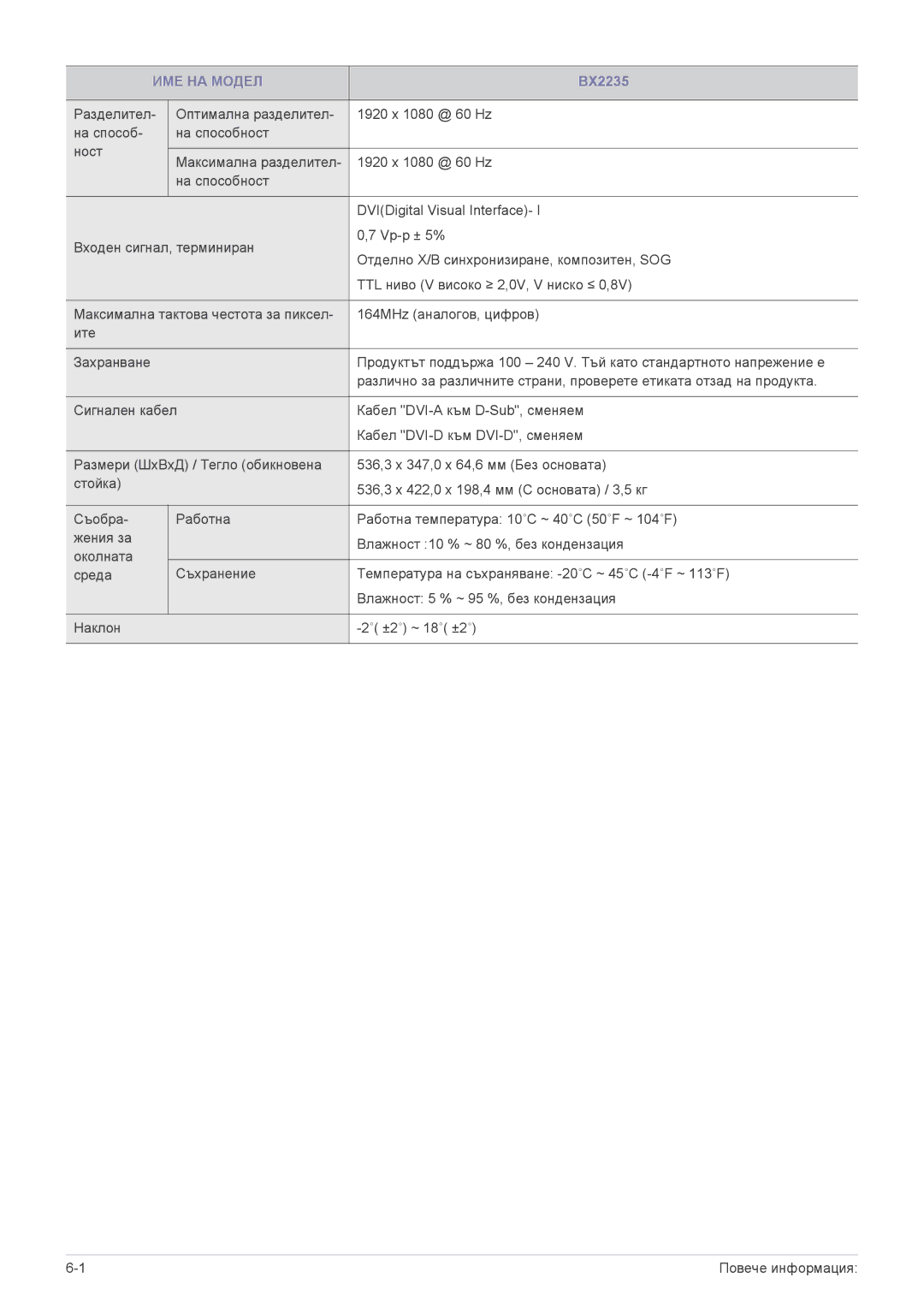 Samsung LS22B3UVMN/EN, LS23B3UVMN/EN, LS20B3UVMV/ZA manual Повече информация 