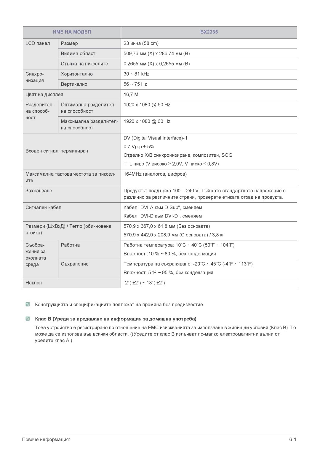 Samsung LS23B3UVMN/EN, LS22B3UVMN/EN, LS20B3UVMV/ZA BX2335, Клас B Уреди за предаване на информация за домашна употреба 