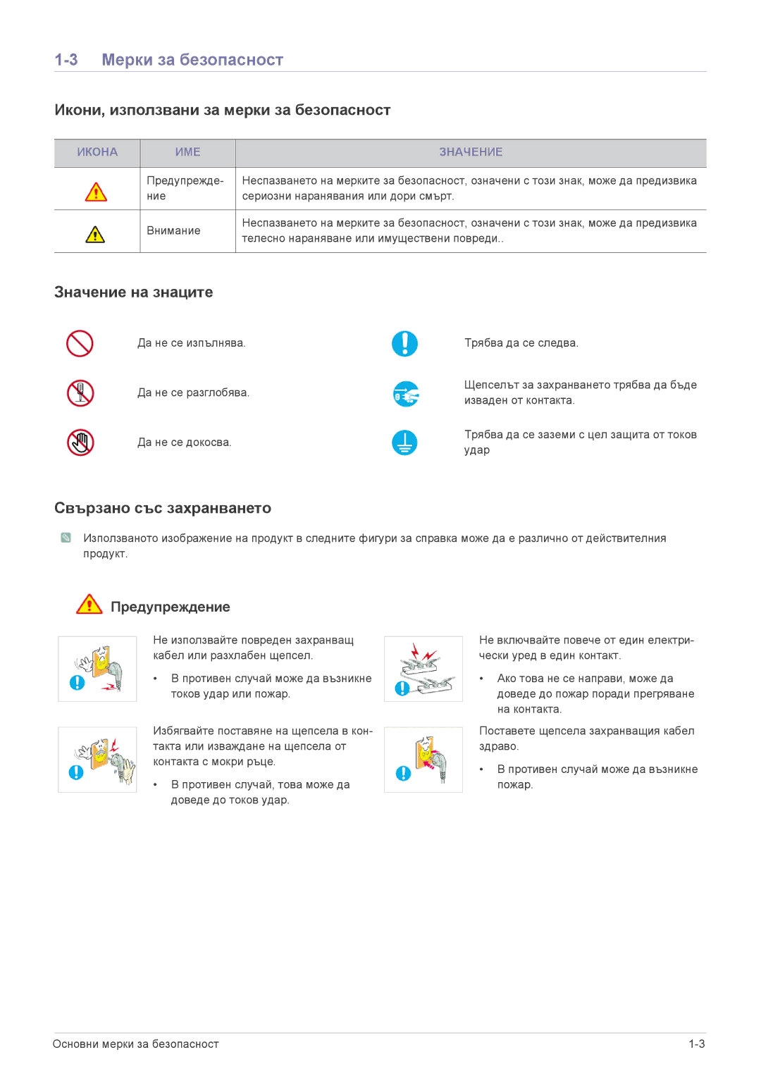 Samsung LS20B3UVMV/ZA, LS22B3UVMN/EN Мерки за безопасност, Икони, използвани за мерки за безопасност, Значение на знаците 