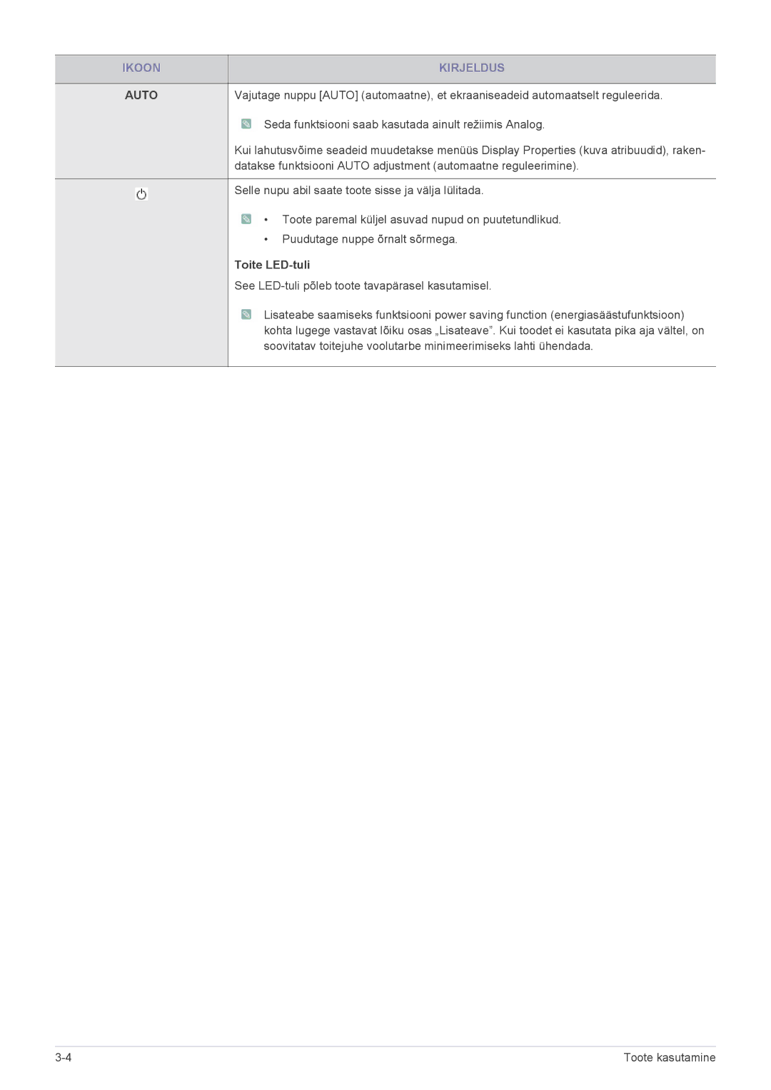 Samsung LS22B3UVMN/EN, LS23B3UVMN/EN manual Auto, Toite LED-tuli 