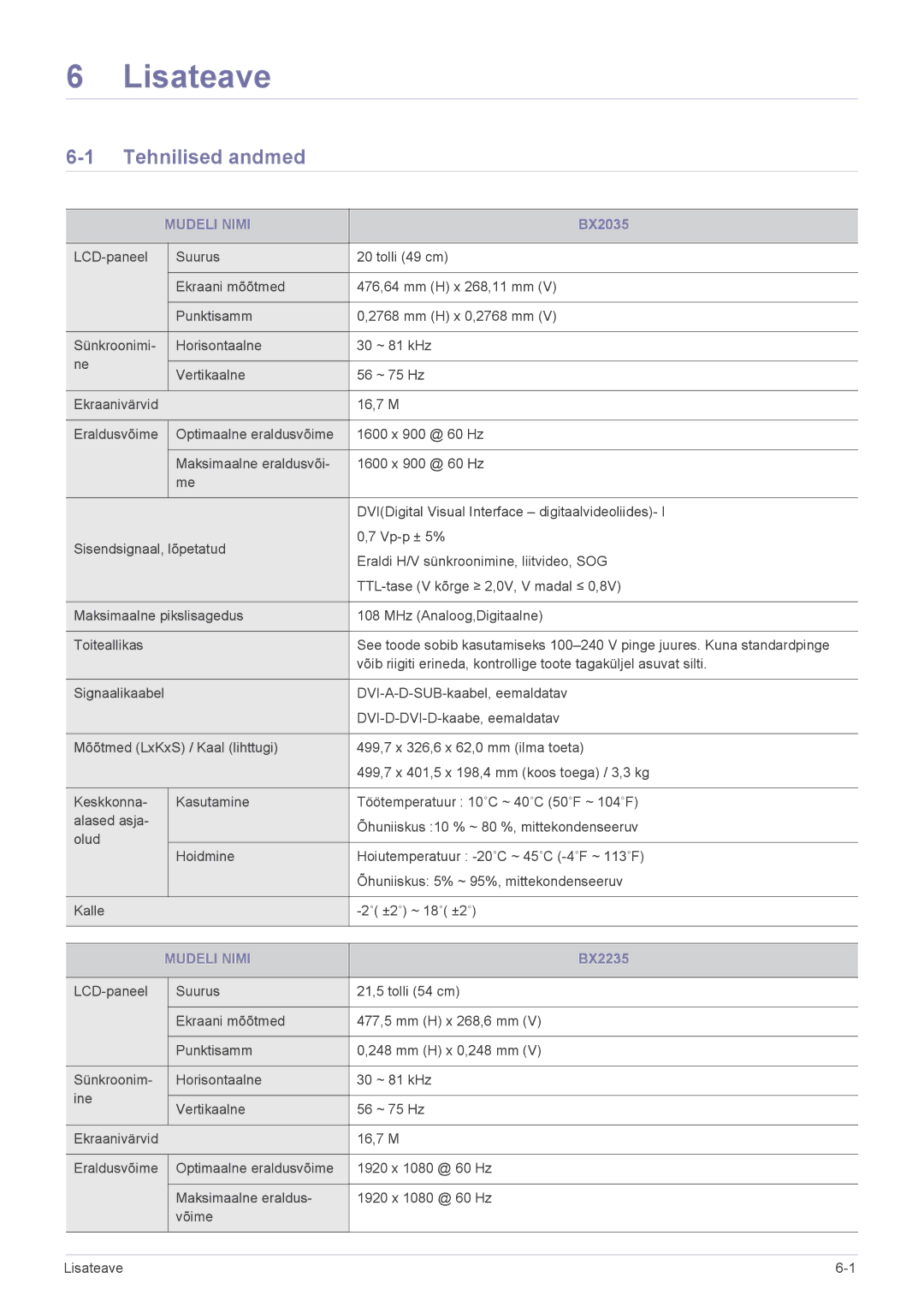 Samsung LS23B3UVMN/EN, LS22B3UVMN/EN manual Lisateave, Tehnilised andmed, Mudeli Nimi 