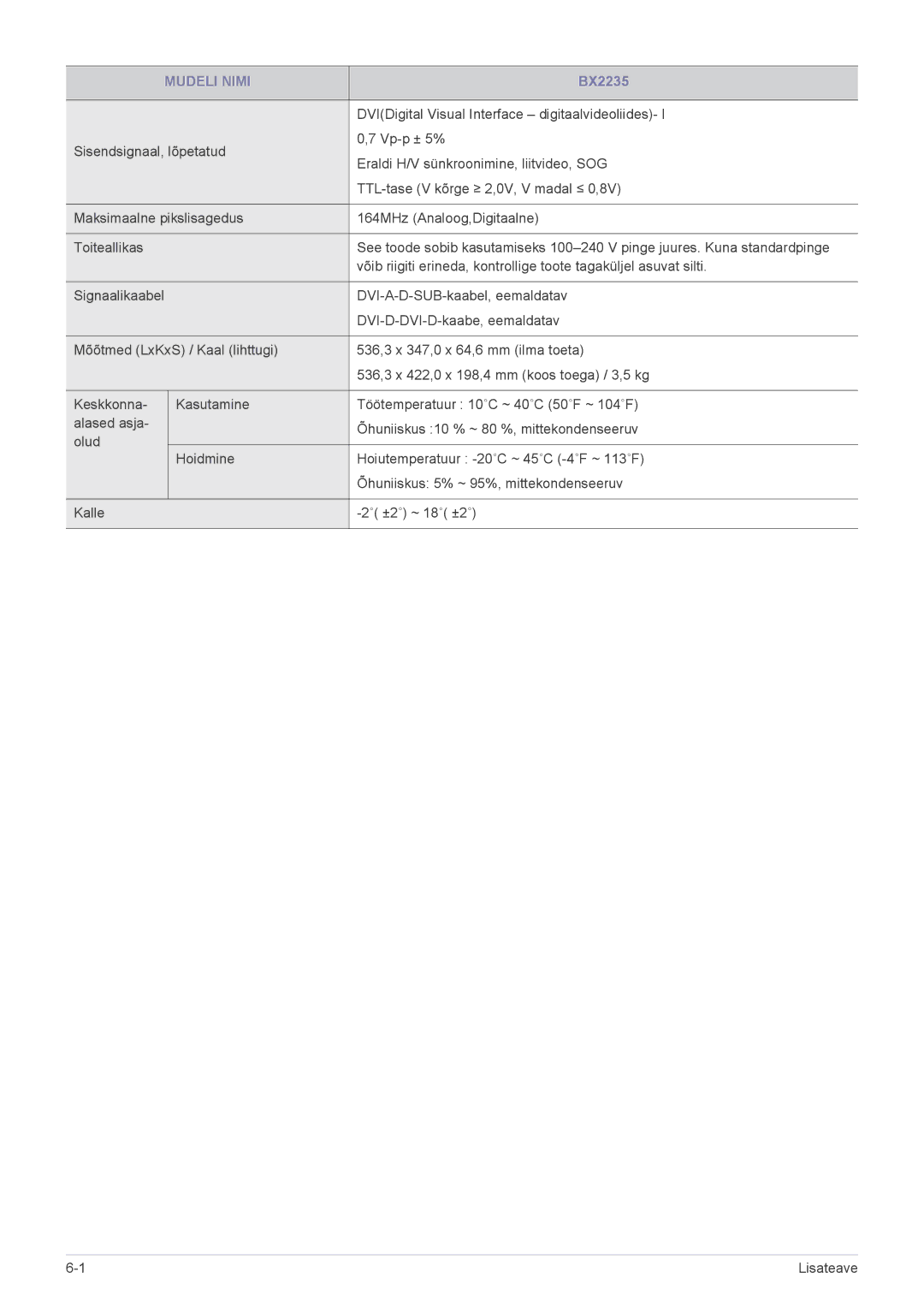 Samsung LS22B3UVMN/EN, LS23B3UVMN/EN manual Lisateave 