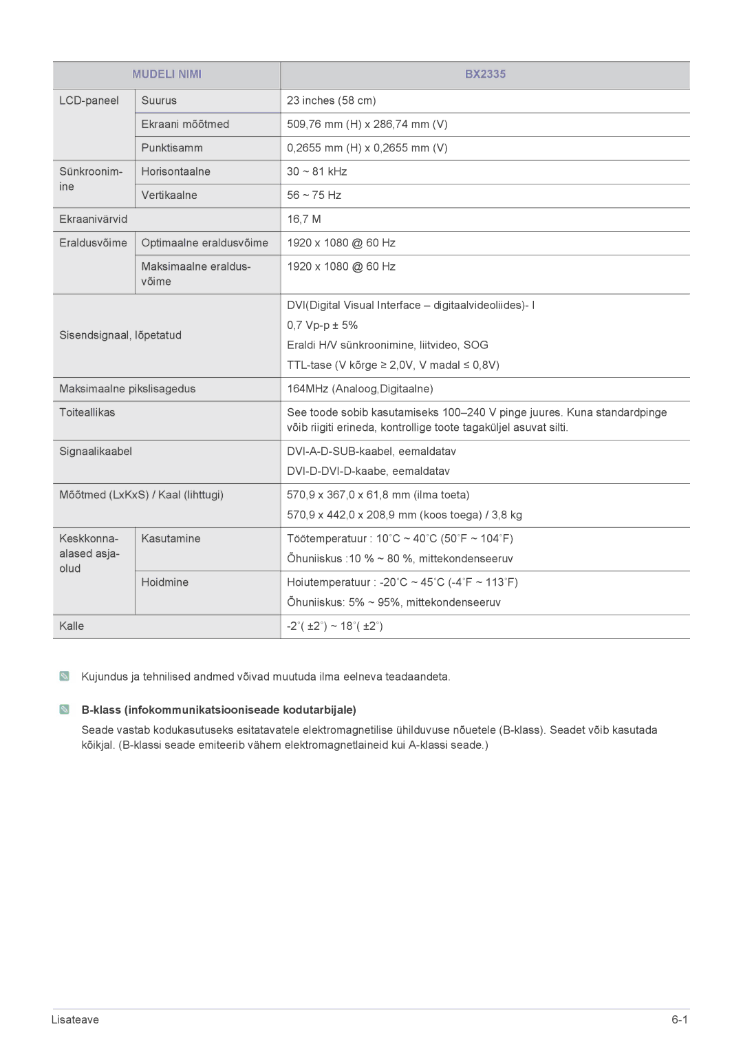 Samsung LS23B3UVMN/EN, LS22B3UVMN/EN manual BX2335, Klass infokommunikatsiooniseade kodutarbijale 