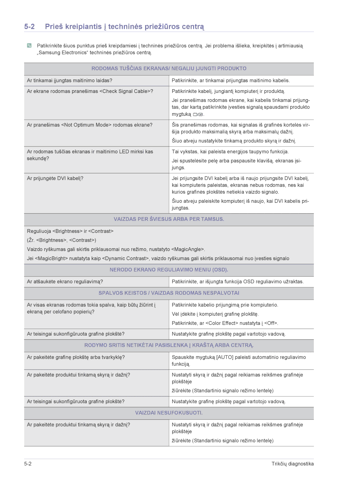 Samsung LS22B3UVMN/EN, LS23B3UVMN/EN manual Prieš kreipiantis į techninės priežiūros centrą 