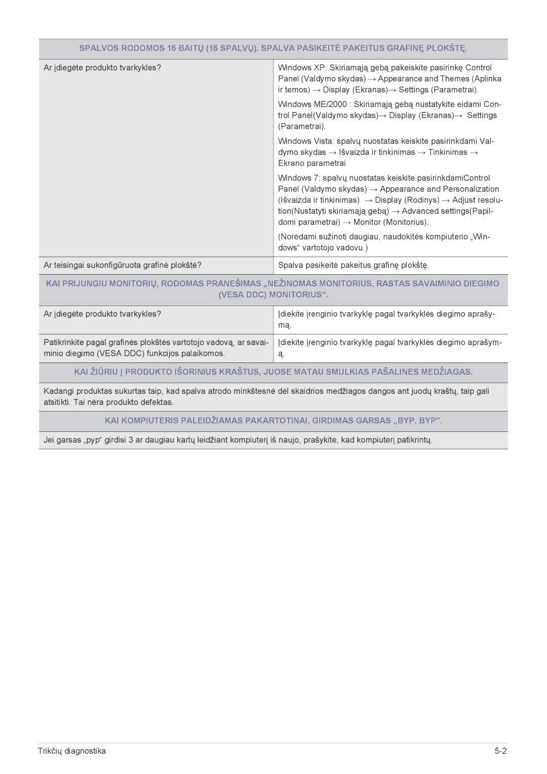 Samsung LS23B3UVMN/EN, LS22B3UVMN/EN manual Ir temos → Display Ekranas→ Settings Parametrai 