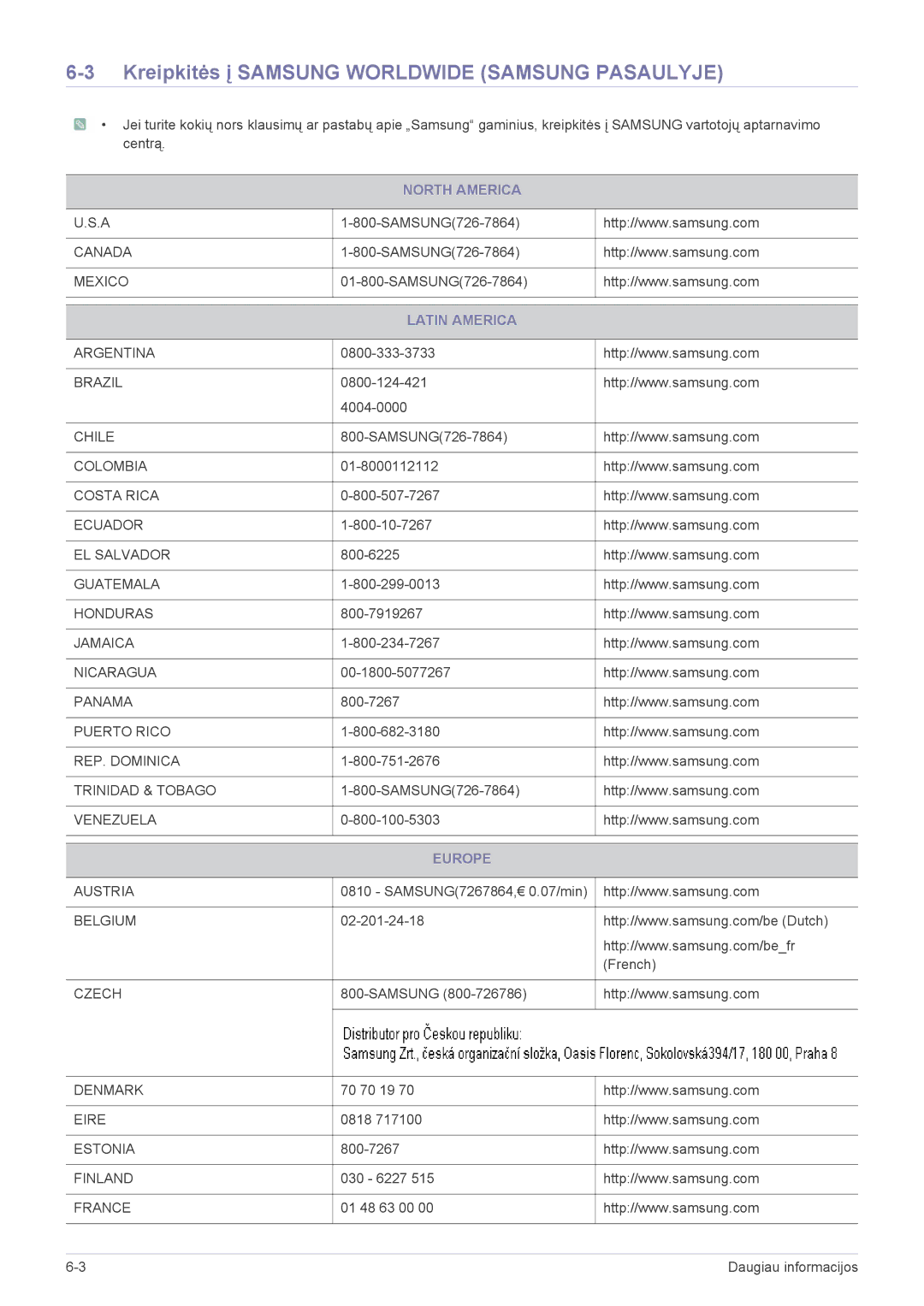 Samsung LS22B3UVMN/EN manual Kreipkitės į Samsung Worldwide Samsung Pasaulyje, North America, Latin America, Europe 