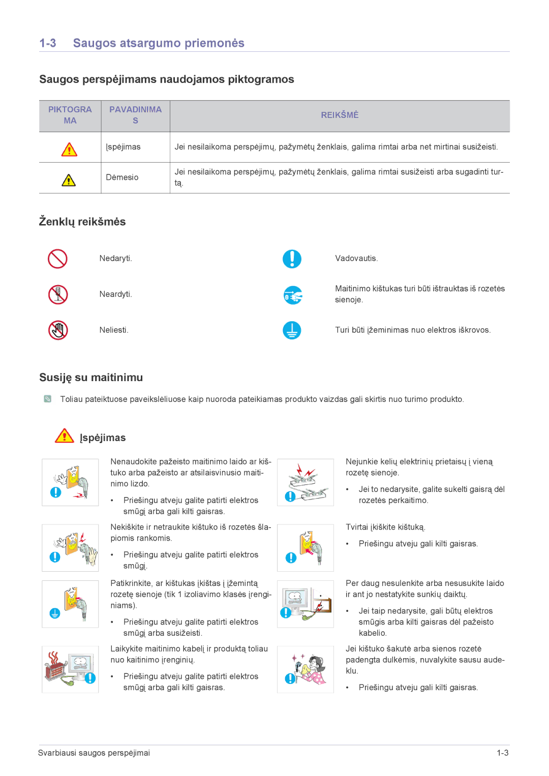 Samsung LS23B3UVMN/EN manual Saugos atsargumo priemonės, Saugos perspėjimams naudojamos piktogramos, Ženklų reikšmės 