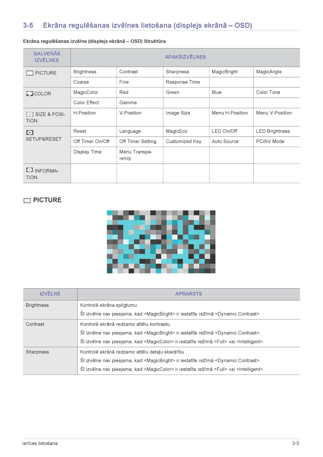 Samsung LS23B3UVMN/EN manual Ekrāna regulēšanas izvēlnes lietošana displejs ekrānā OSD, Galvenās Apakšizvēlnes Izvēlnes 