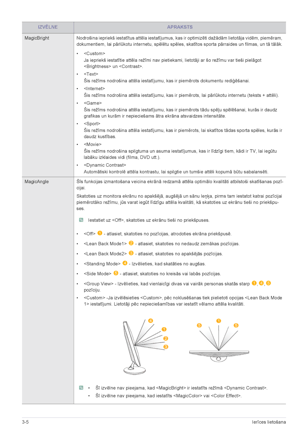 Samsung LS22B3UVMN/EN, LS23B3UVMN/EN manual Cijai 