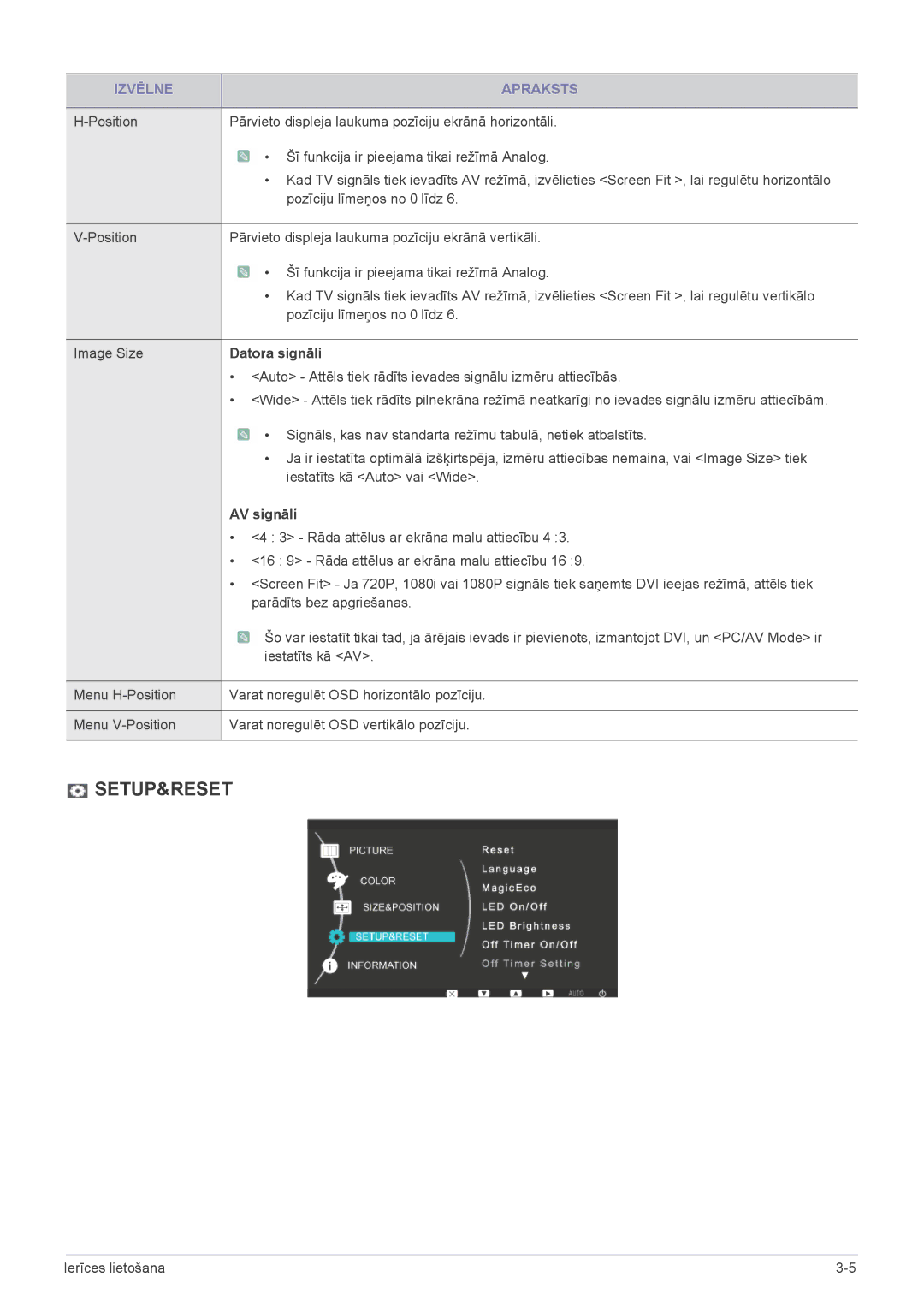 Samsung LS23B3UVMN/EN, LS22B3UVMN/EN Datora signāli, Auto Attēls tiek rādīts ievades signālu izmēru attiecībās, AV signāli 