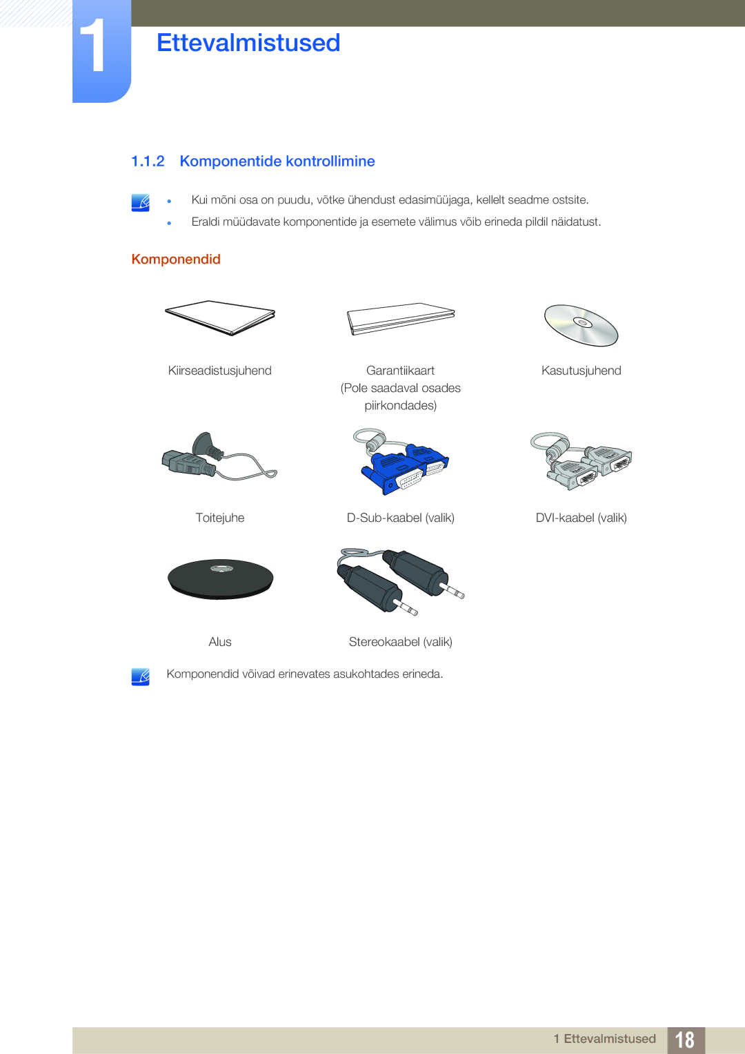 Samsung LS22B420BW/EN, LS24B420BW/EN manual Komponentide kontrollimine, Komponendid 