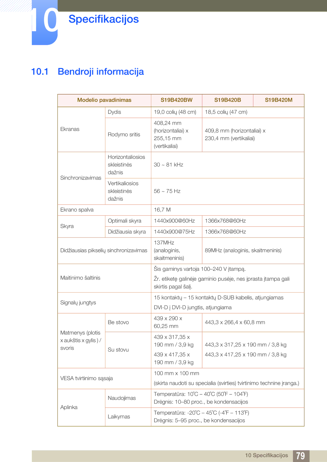 Samsung LS24B420BW/EN, LS22B420BW/EN manual Specifikacijos, Bendroji informacija 