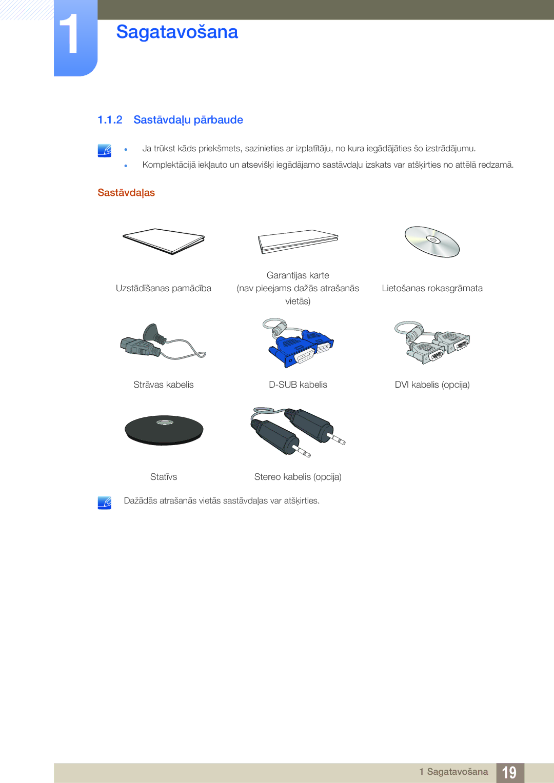 Samsung LS24B420BW/EN, LS22B420BW/EN manual Sastāvdaļu pārbaude, Sastāvdaļas 