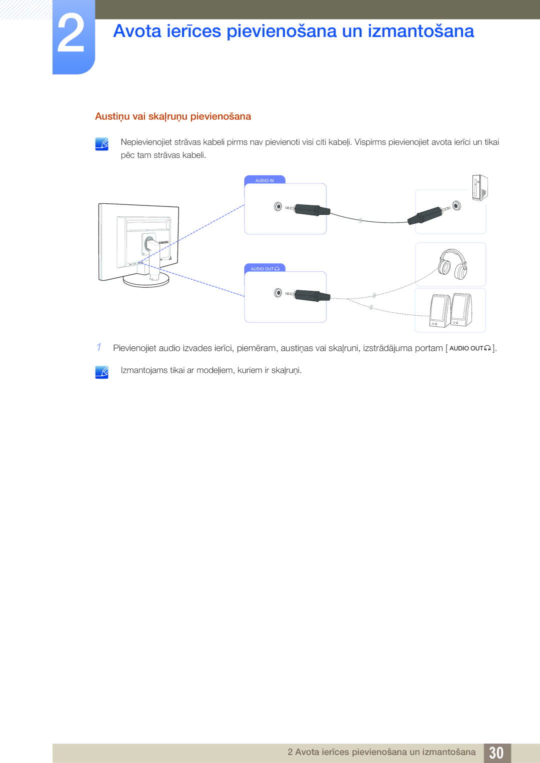 Samsung LS22B420BW/EN, LS24B420BW/EN manual Austiņu vai skaļruņu pievienošana 