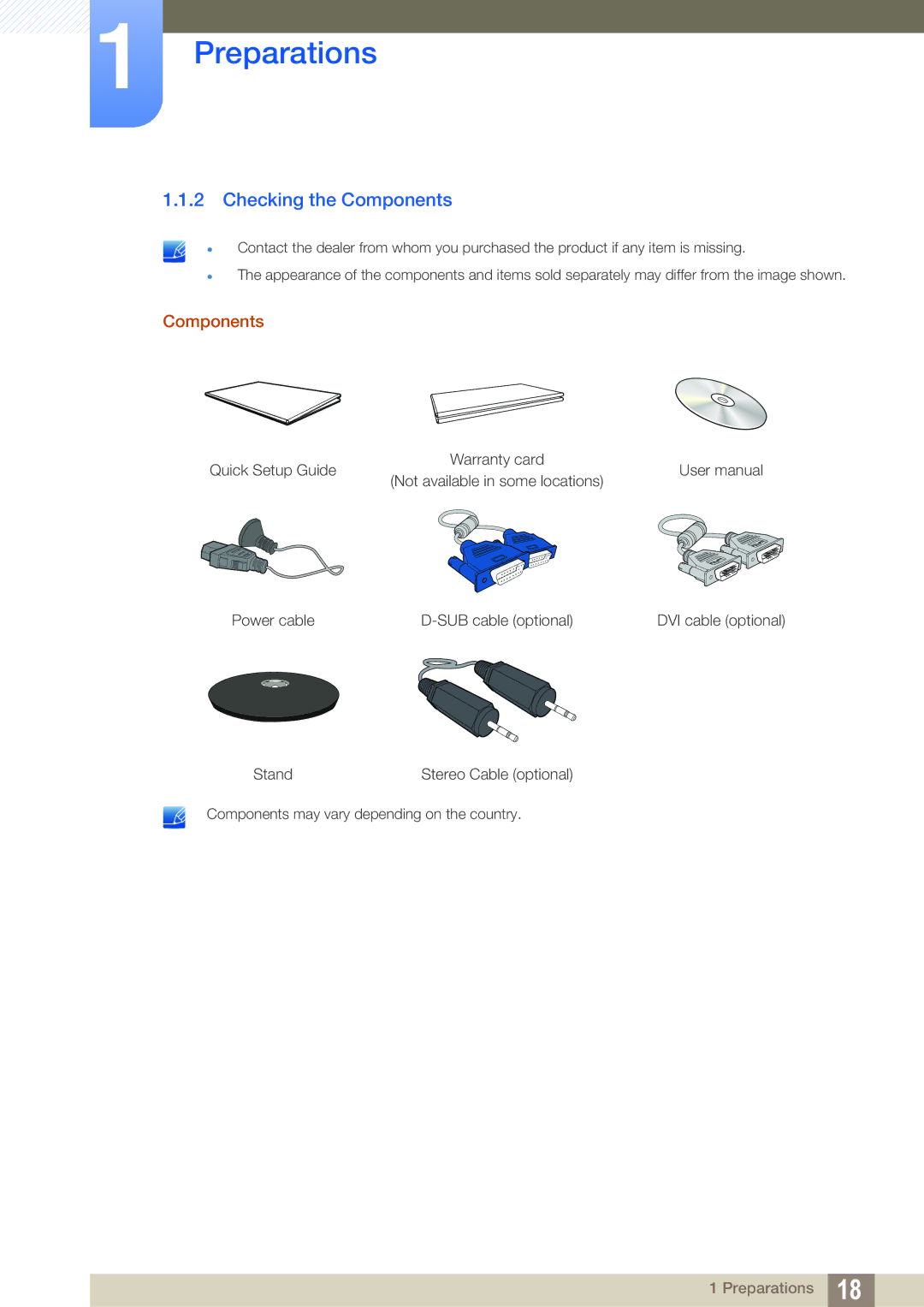 Samsung LS22B42XBWV/EN, LS19B420BWV/EN, LS24B42XBWG/EN, LS24B420BWV/EN, LS22B420BWV/EN, LS19B420BW/EN Checking the Components 