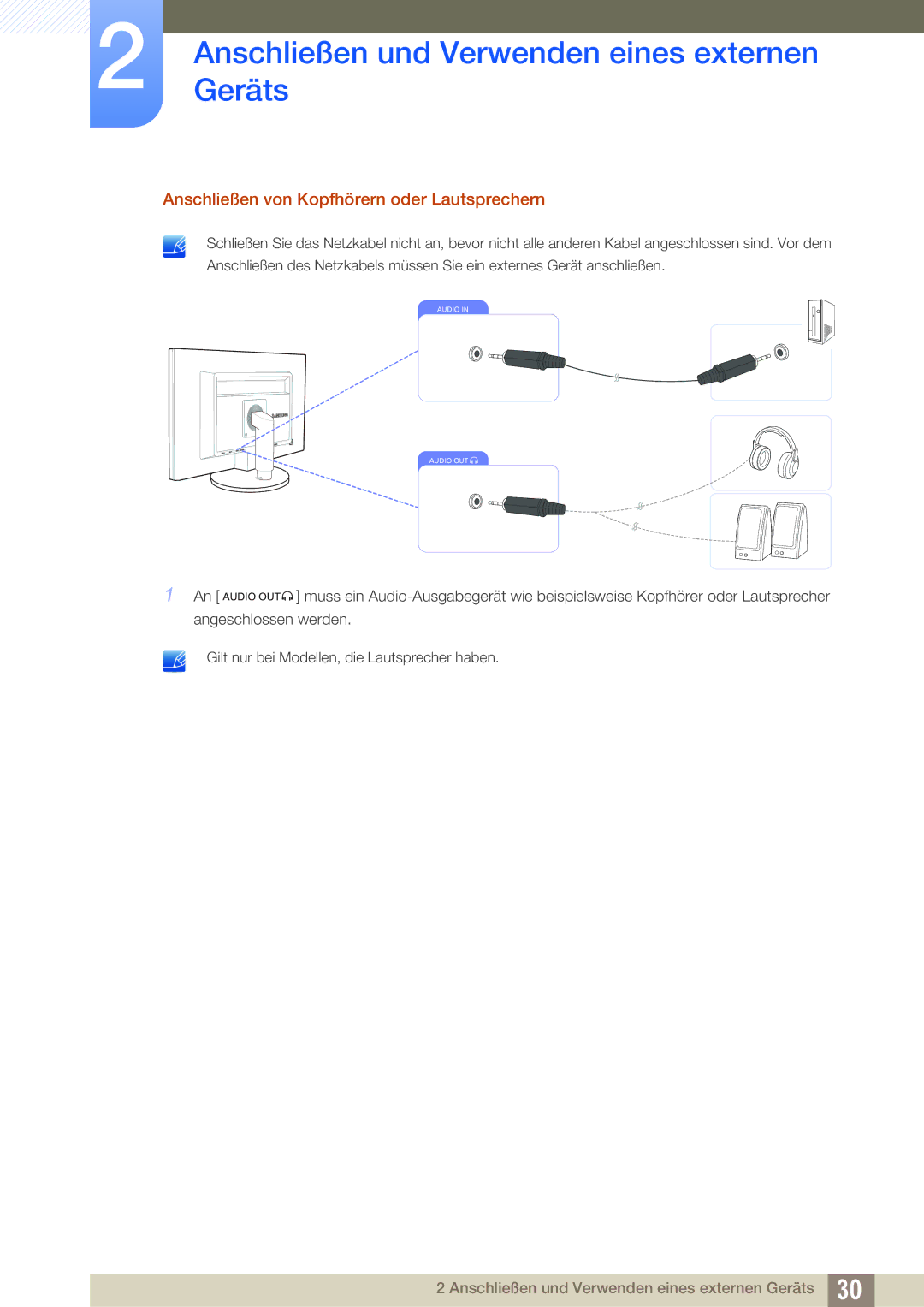 Samsung LS22B42XBWV/EN, LS19B420BWV/EN, LS24B42XBWG/EN, LS24B420BWV/EN manual Anschließen von Kopfhörern oder Lautsprechern 