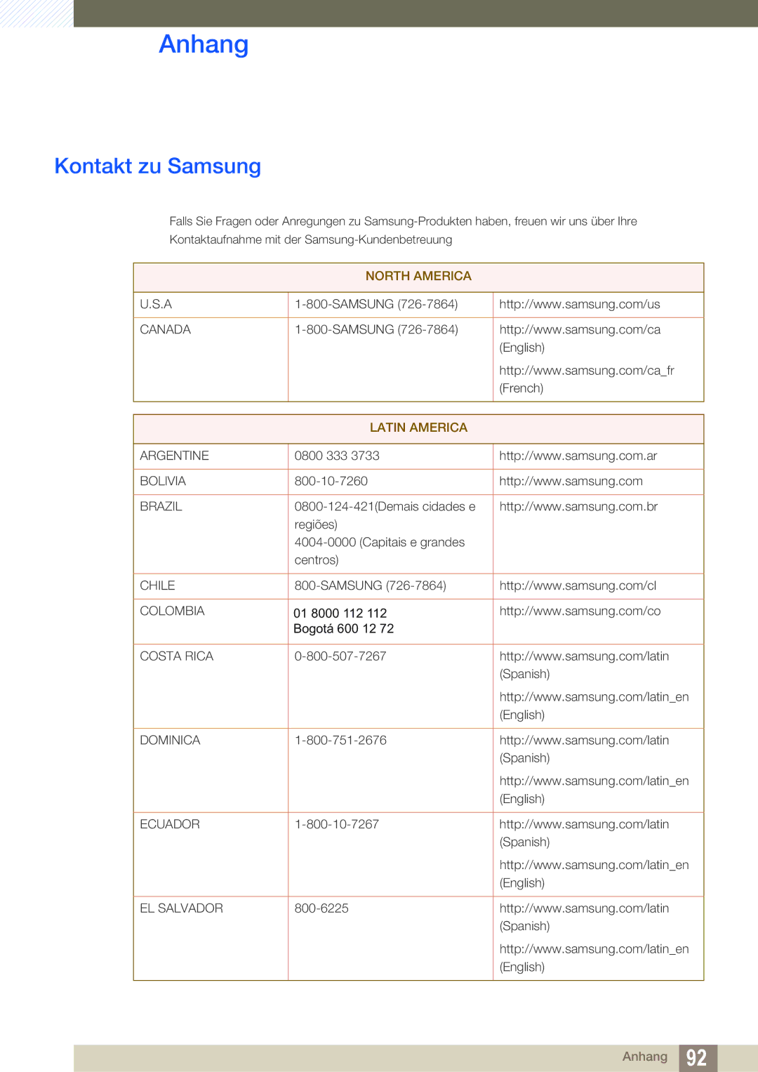 Samsung LS24B42XBWG/EN, LS22B42XBWV/EN, LS19B420BWV/EN, LS24B420BWV/EN, LS22B420BWV/EN manual Anhang, Kontakt zu Samsung 