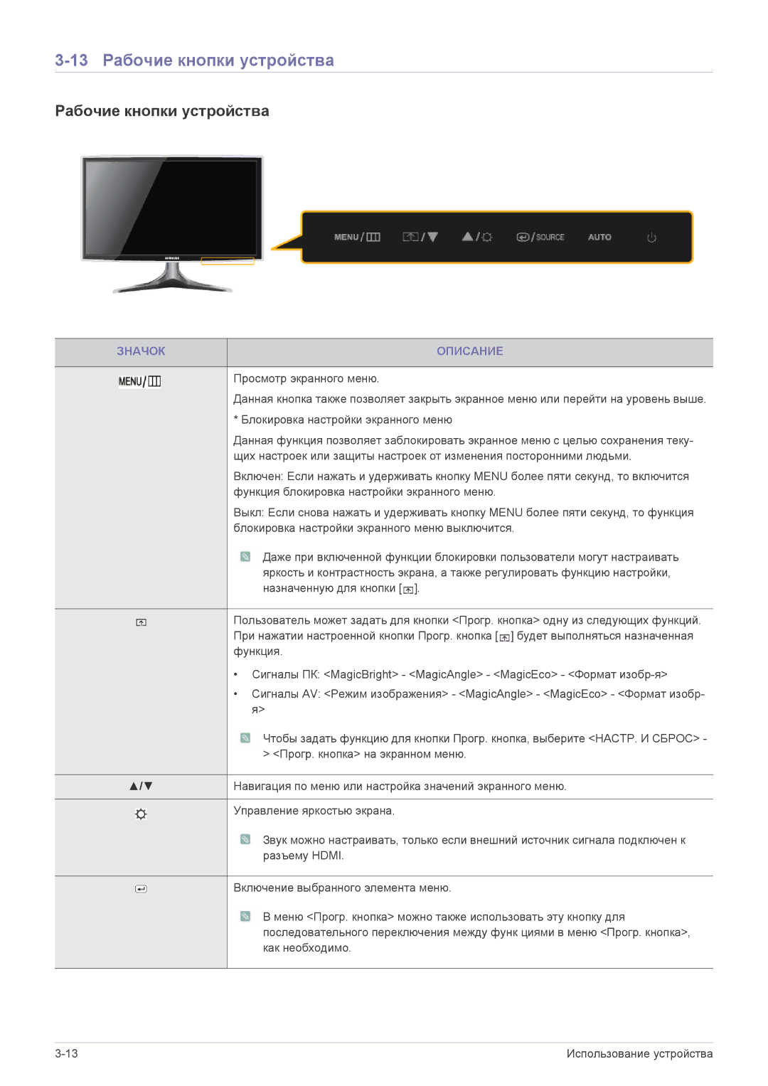 Samsung LS23B5HVFH/EN, LS22B5HVFE/EN, LS24B5LVFH/EN, LS24B5HVFH/EN manual 13 Рабочие кнопки устройства, Значок Описание 