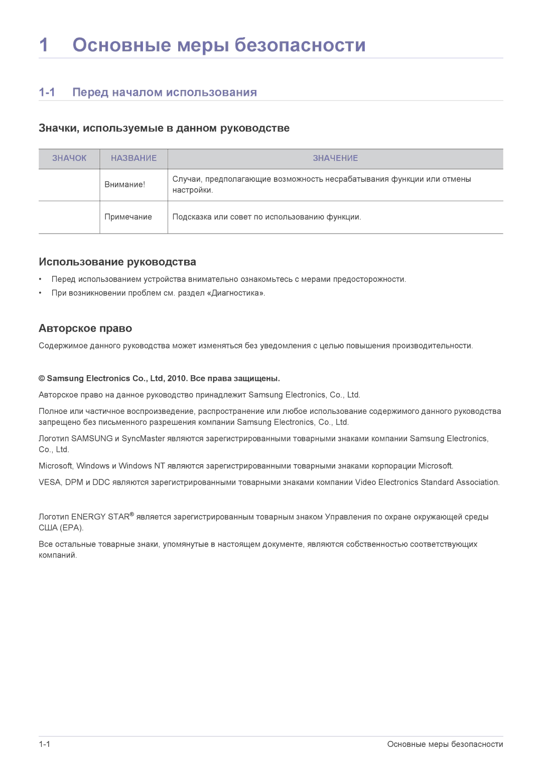 Samsung LS22B5HVFH/EN Перед началом использования, Значки, используемые в данном руководстве, Использование руководства 