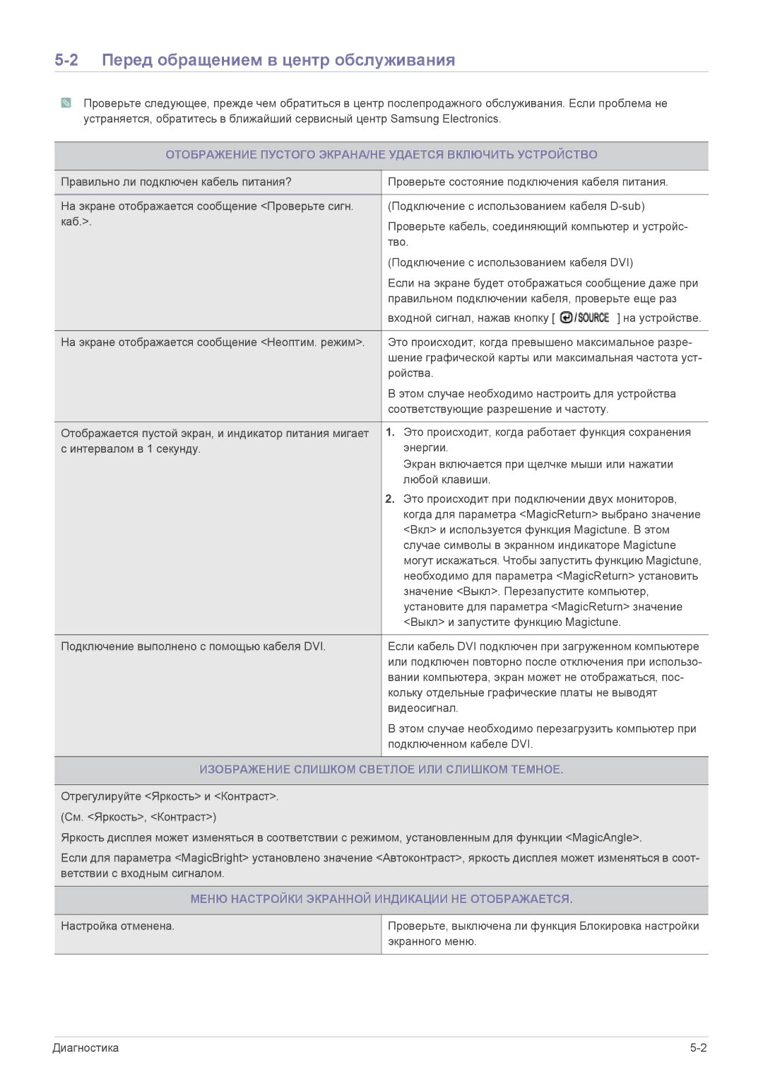 Samsung LS22B5HVFE/EN Перед обращением в центр обслуживания, Отображение Пустого ЭКРАНА/НЕ Удается Включить Устройство 