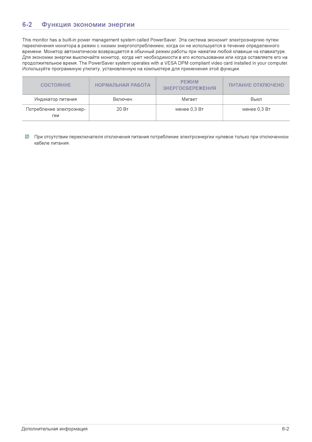 Samsung LS24B5LVFH/EN, LS22B5HVFE/EN, LS24B5HVFH/EN, LS23B5HVFH/EN, LS22B5HVFH/EN manual Функция экономии энергии 