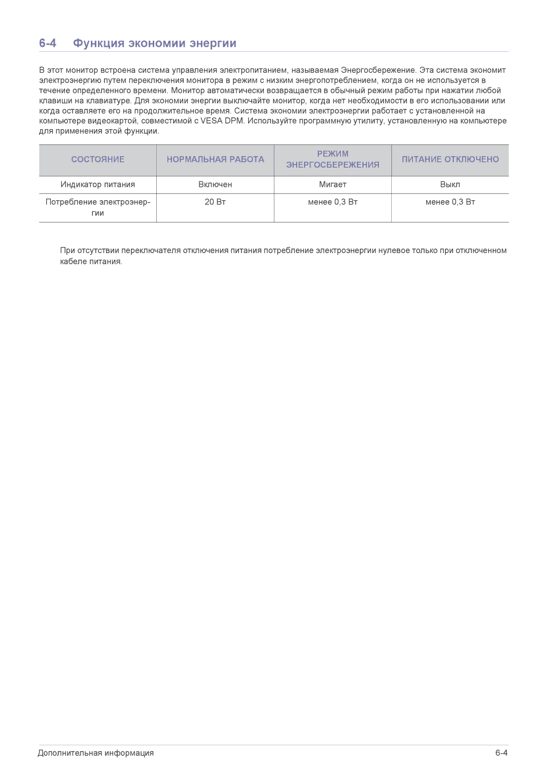 Samsung LS23B5HVFH/EN, LS22B5HVFE/EN, LS24B5LVFH/EN, LS24B5HVFH/EN, LS22B5HVFH/EN manual Функция экономии энергии 