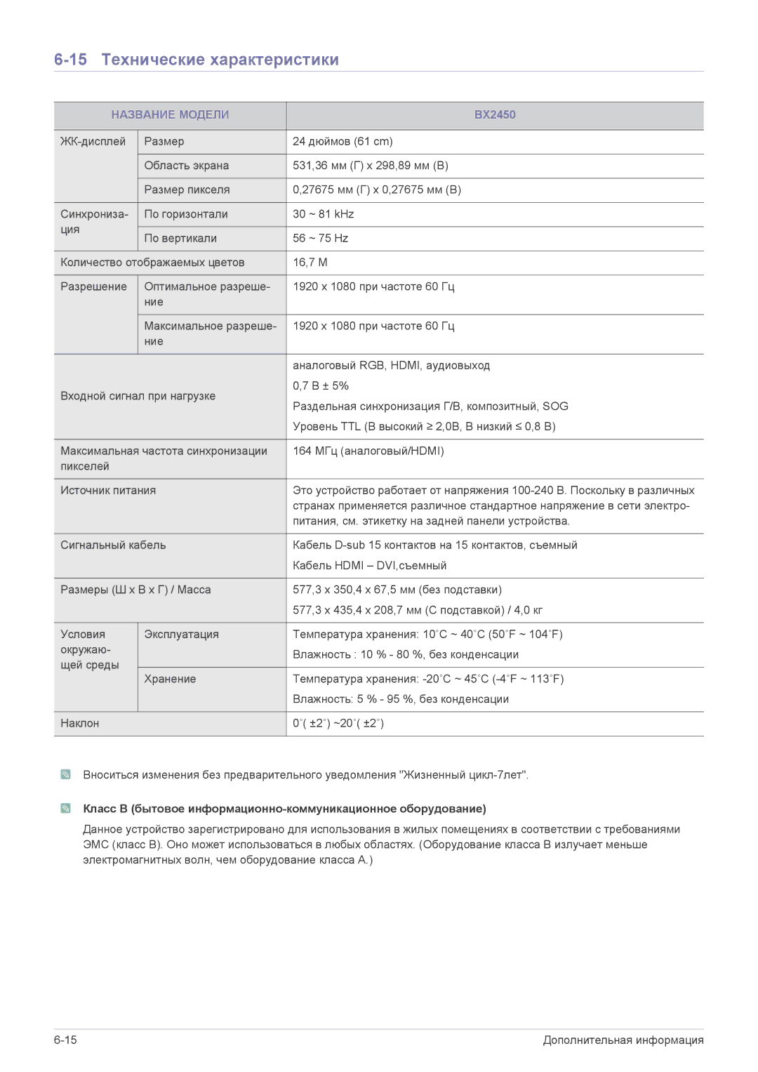 Samsung LS22B5HVFH/EN, LS22B5HVFE/EN, LS24B5LVFH/EN, LS24B5HVFH/EN, LS23B5HVFH/EN manual 15 Технические характеристики, BX2450 