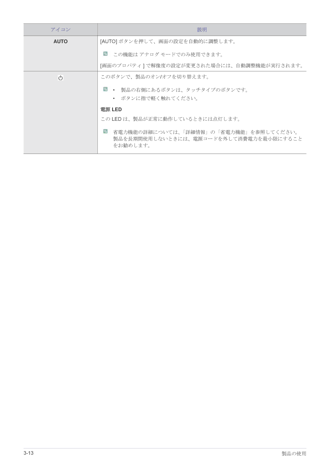 Samsung LS22B5HVFM/XJ, LS22B5HVFH/XJ, LS24B5HVFM/XJ, LS23B5HVFH/XJ, LS24B5HVFH/XJ manual 電源 Led 