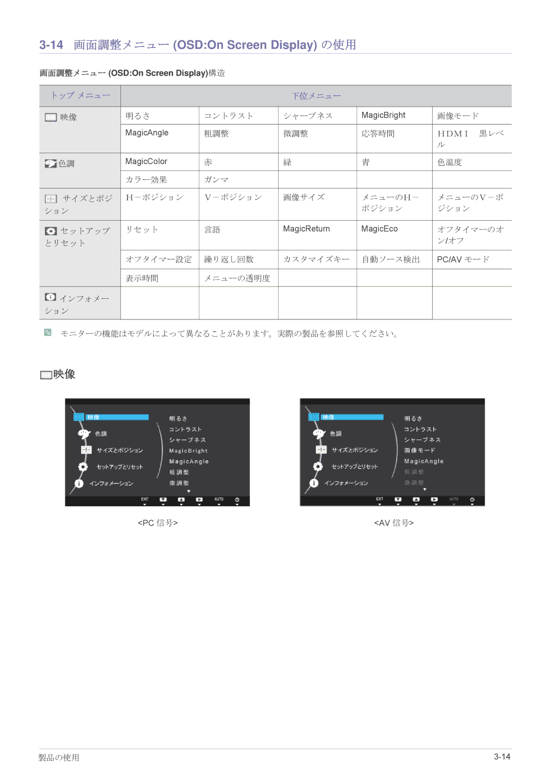 Samsung LS24B5HVFH/XJ, LS22B5HVFH/XJ, LS24B5HVFM/XJ, LS23B5HVFH/XJ 14 画面調整メニュー OSDOn Screen Display の使用, トップ メニュー 下位メニュー 