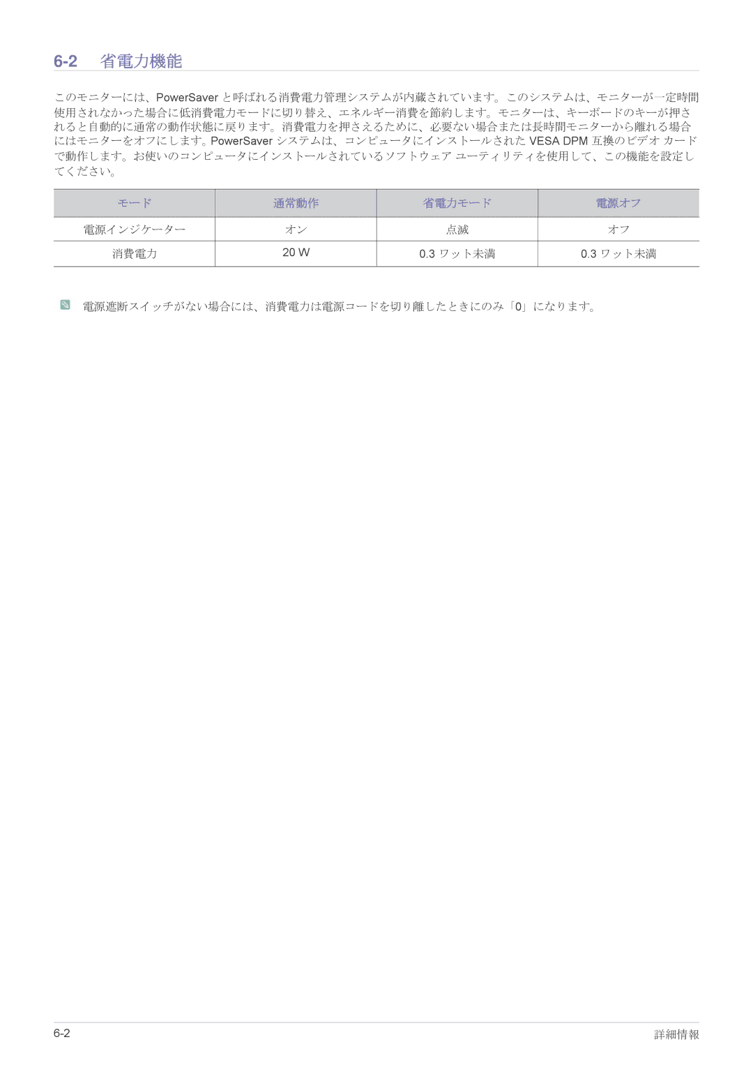 Samsung LS22B5HVFM/XJ, LS22B5HVFH/XJ, LS24B5HVFM/XJ, LS23B5HVFH/XJ, LS24B5HVFH/XJ manual 2省電力機能 