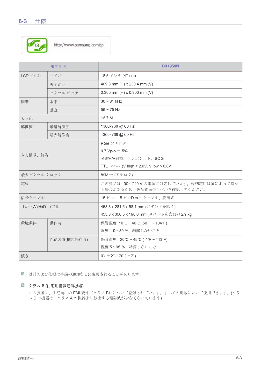 Samsung LS24B5HVFH/XJ, LS22B5HVFH/XJ, LS24B5HVFM/XJ, LS23B5HVFH/XJ, LS22B5HVFM/XJ manual BX1950N 