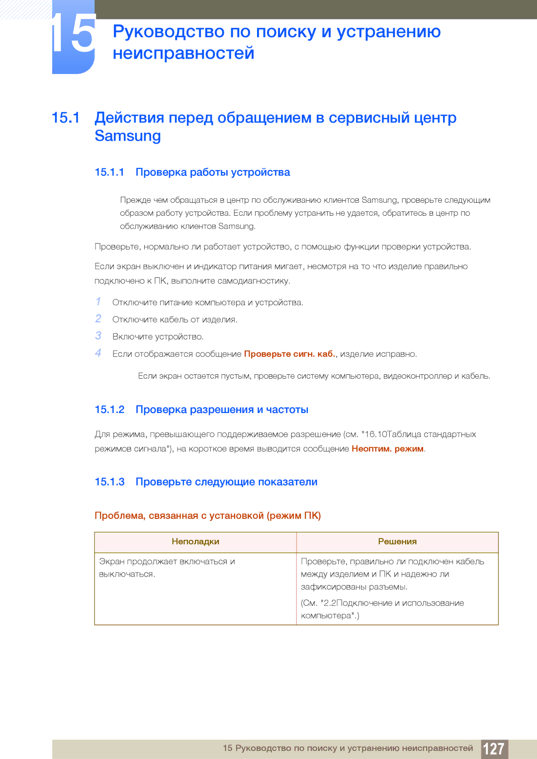 Samsung LS22C150NS/KZ manual 15 Руководство по поиску и устранению неисправностей, 15.1.1 Проверка работы устройства 