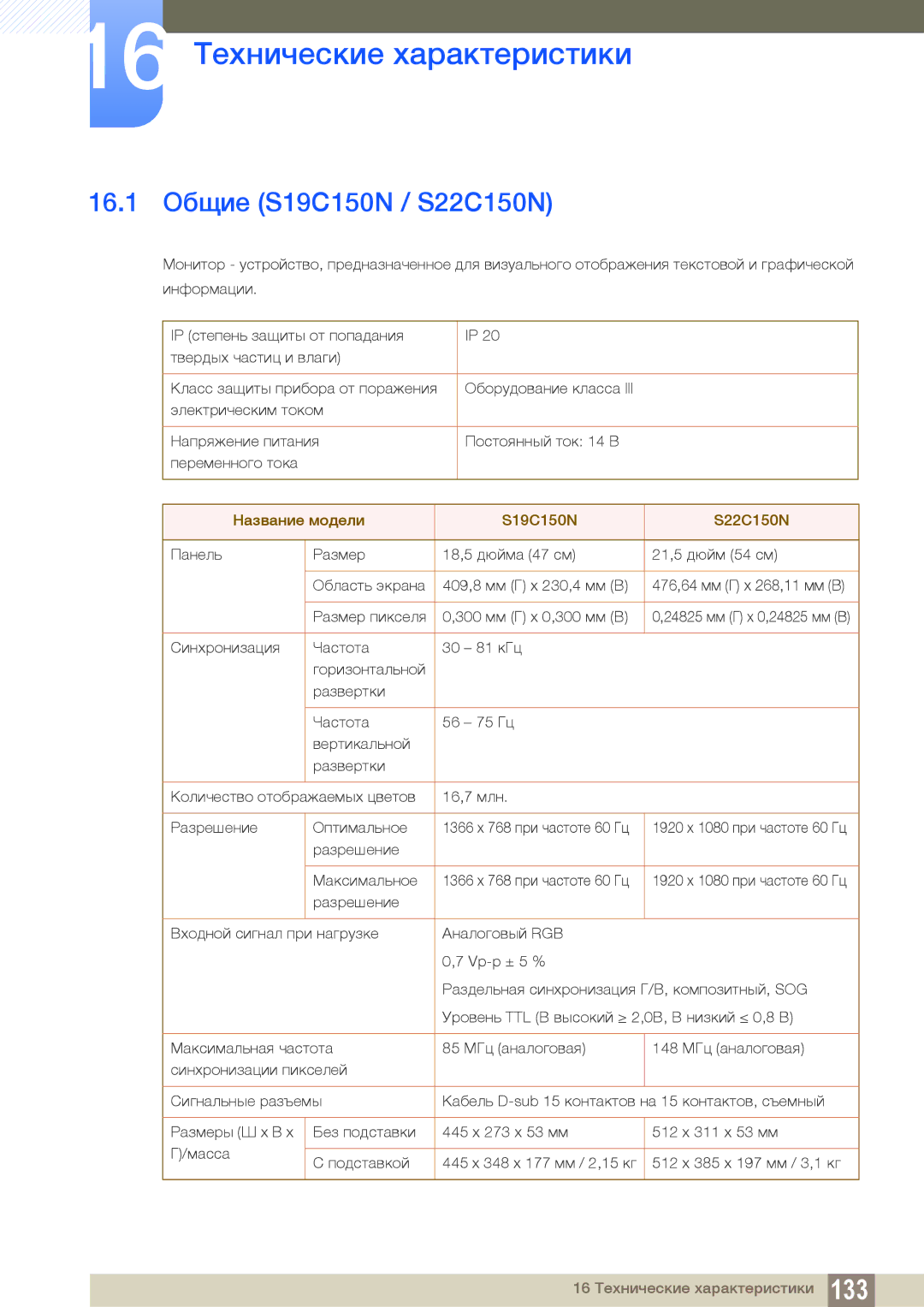 Samsung LS19C150NS/KZ, LS22C150NS/EN, LS19C150FS/EN manual 16 Технические характеристики, 16.1 Общие S19C150N / S22C150N 