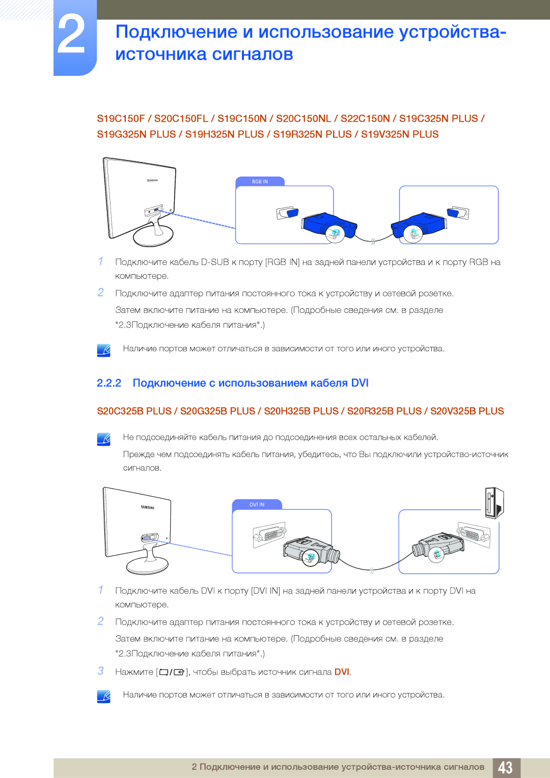 Samsung LS19C150NS/CI, LS22C150NS/EN, LS19C150FS/EN, LS22B150NS/EN, LS22C150NS/CI 2 Подключение с использованием кабеля DVI 