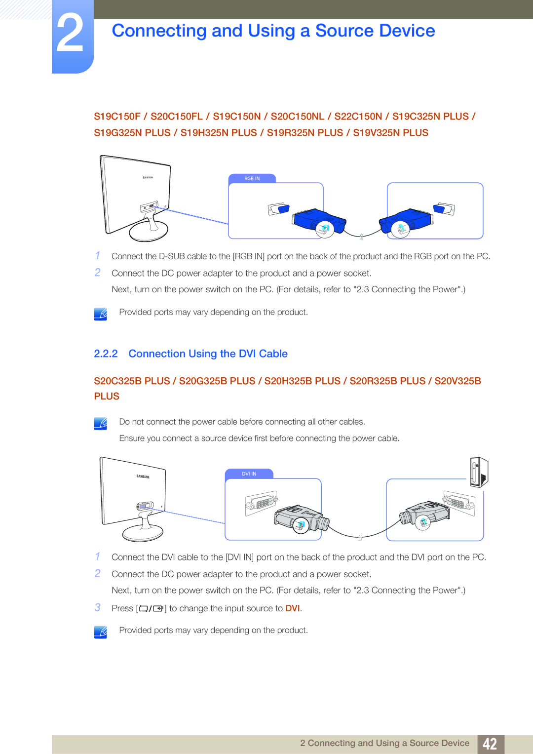 Samsung LS22C150NS/CI, LS22C150NS/EN, LS19C150FS/EN, LS22B150NS/EN, LS22B150NS/ZR manual Connection Using the DVI Cable, Plus 