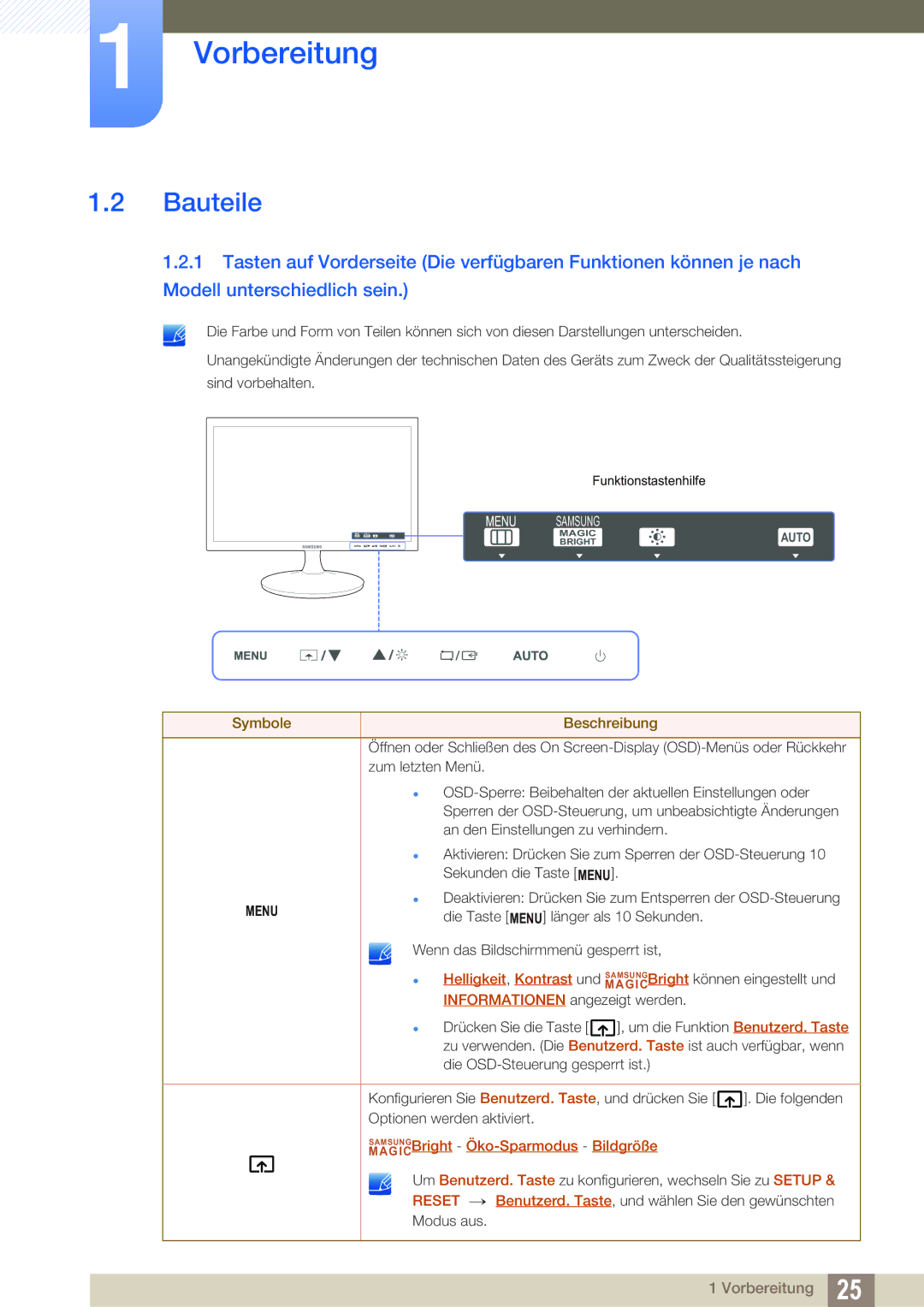 Samsung LS19C150FS/EN, LS22C150NS/EN, LS22B150NS/EN manual Bauteile, Symbole Beschreibung 