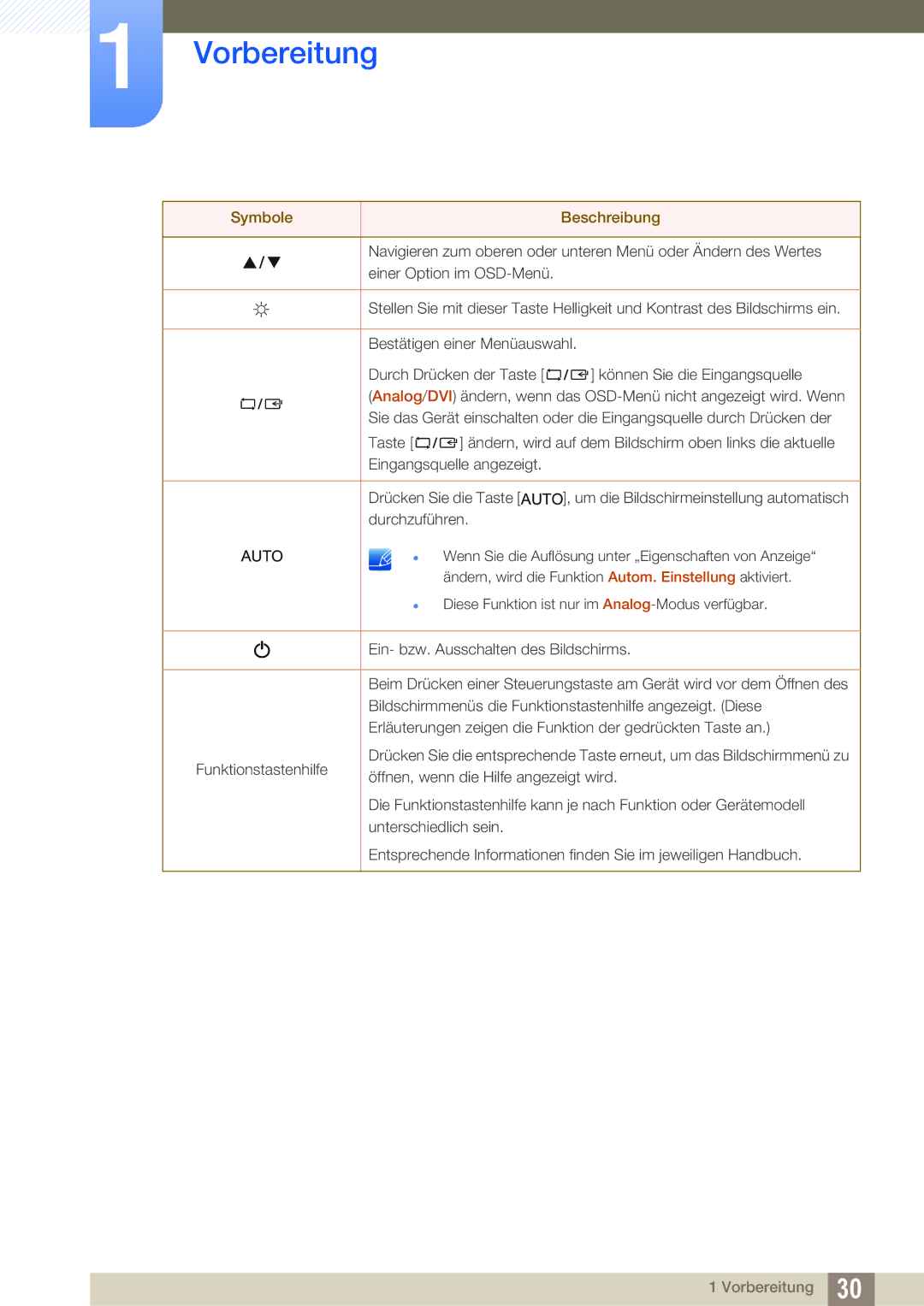 Samsung LS22C150NS/EN, LS19C150FS/EN, LS22B150NS/EN manual Ändern, wird die Funktion Autom. Einstellung aktiviert 