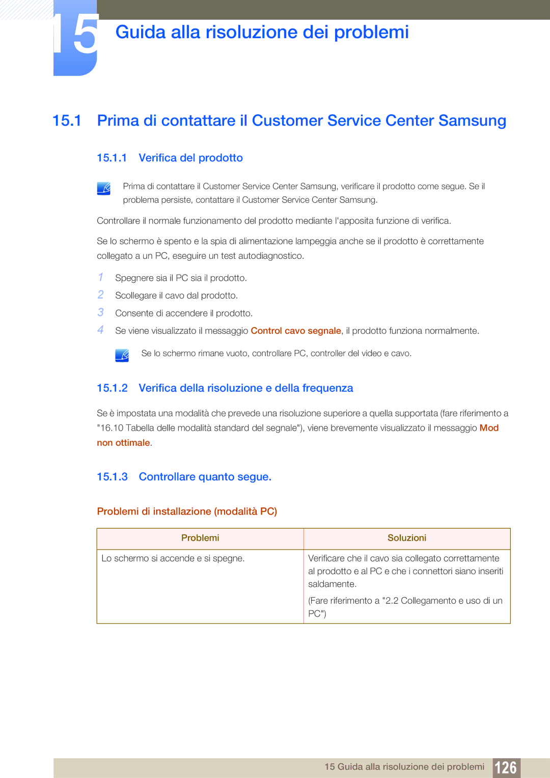 Samsung LS22C150NS/EN manual Guida alla risoluzione dei problemi, Prima di contattare il Customer Service Center Samsung 