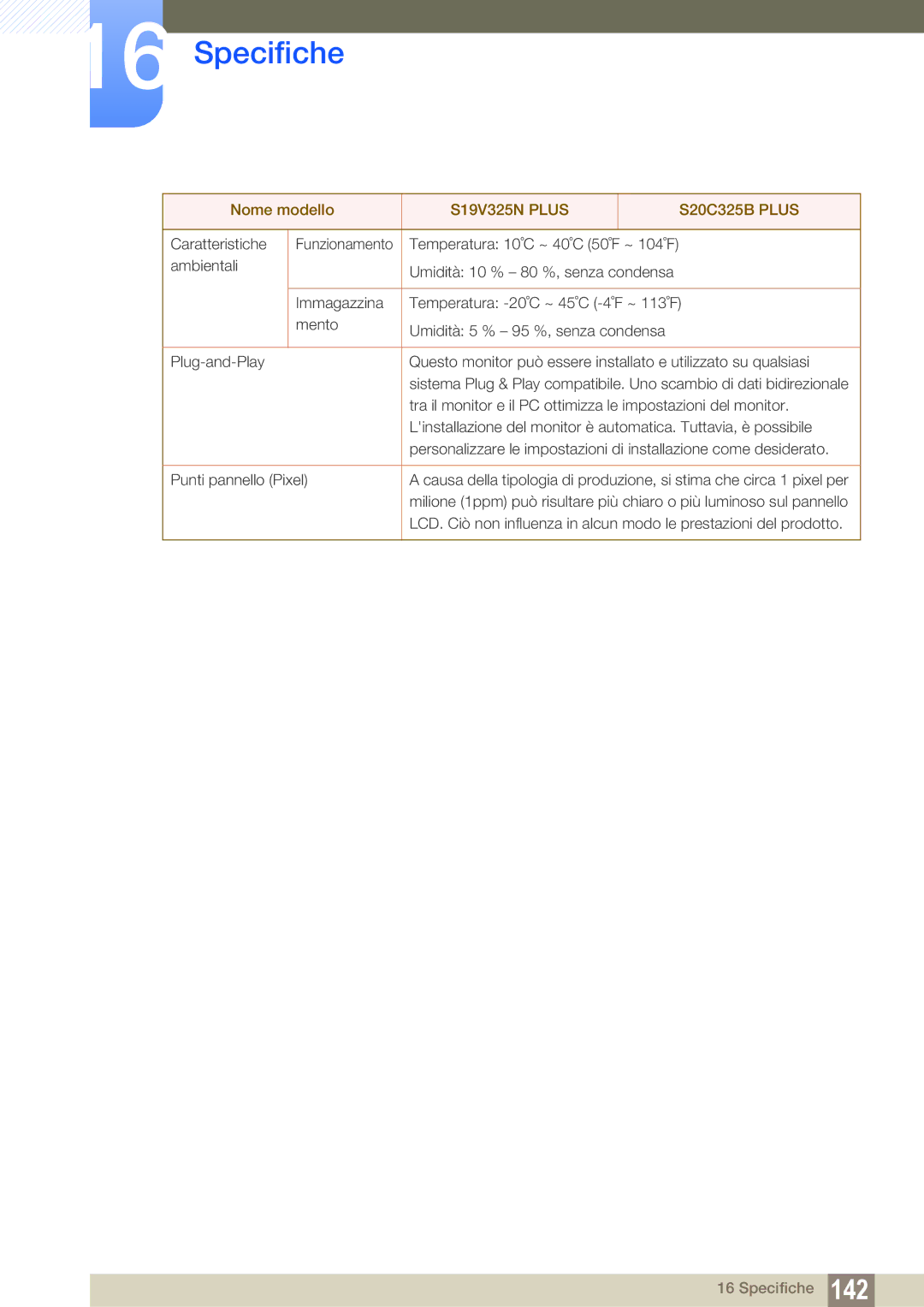 Samsung LS19C150FS/EN, LS22C150NS/EN, LS22B150NS/EN manual Caratteristiche Funzionamento 