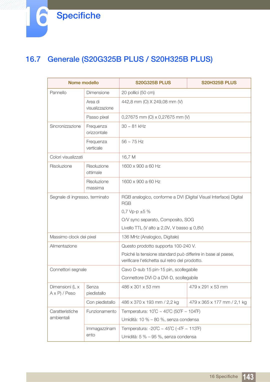 Samsung LS22B150NS/EN, LS22C150NS/EN, LS19C150FS/EN Generale S20G325B Plus / S20H325B Plus, S20G325B Plus S20H325B Plus 