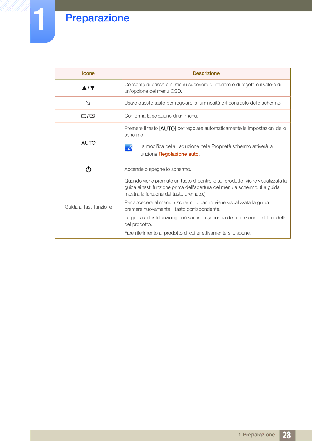 Samsung LS19C150FS/EN, LS22C150NS/EN, LS22B150NS/EN manual Preparazione 