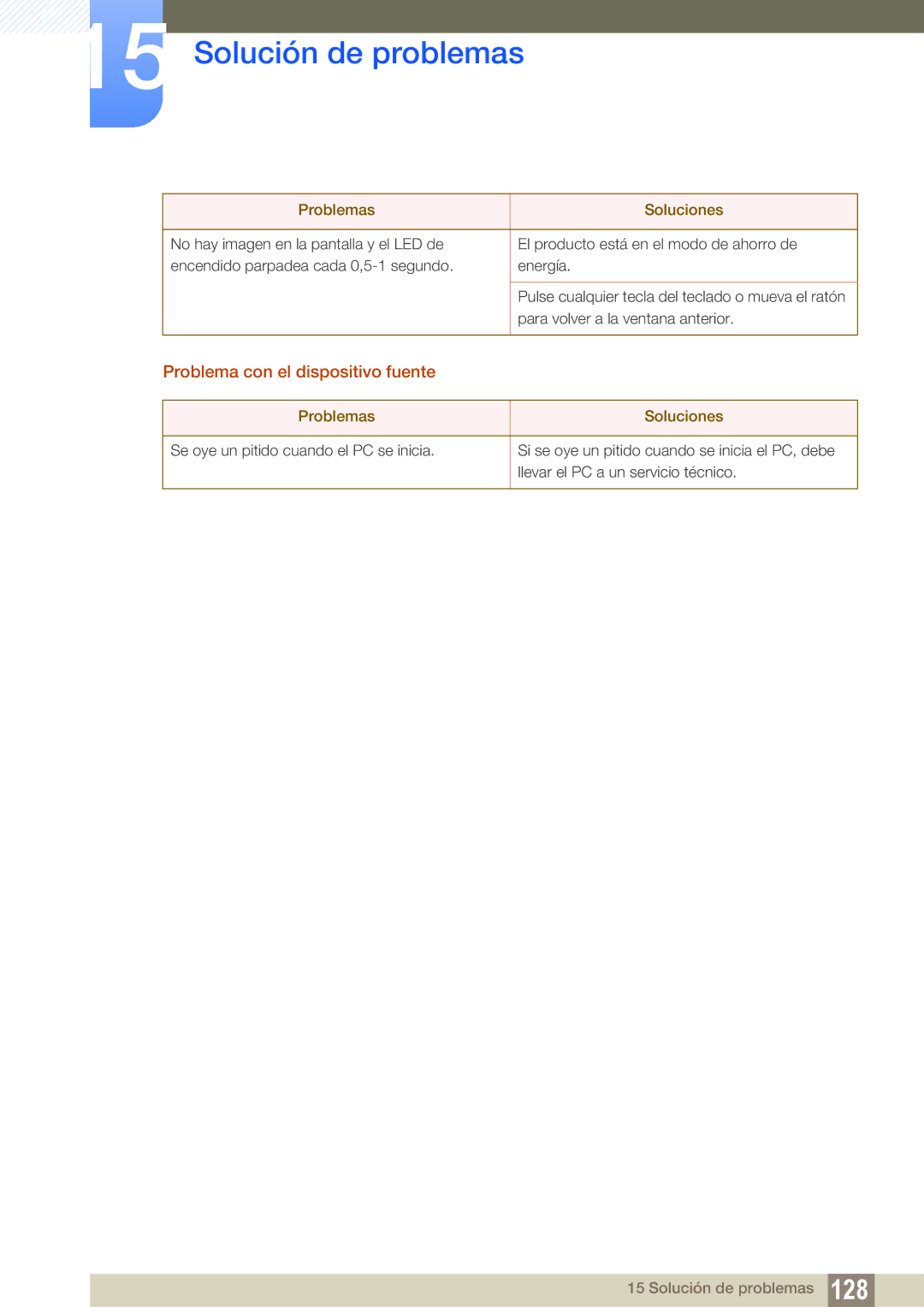 Samsung LS22B150NS/EN, LS22C150NS/EN, LS19C150FS/EN manual Problema con el dispositivo fuente 