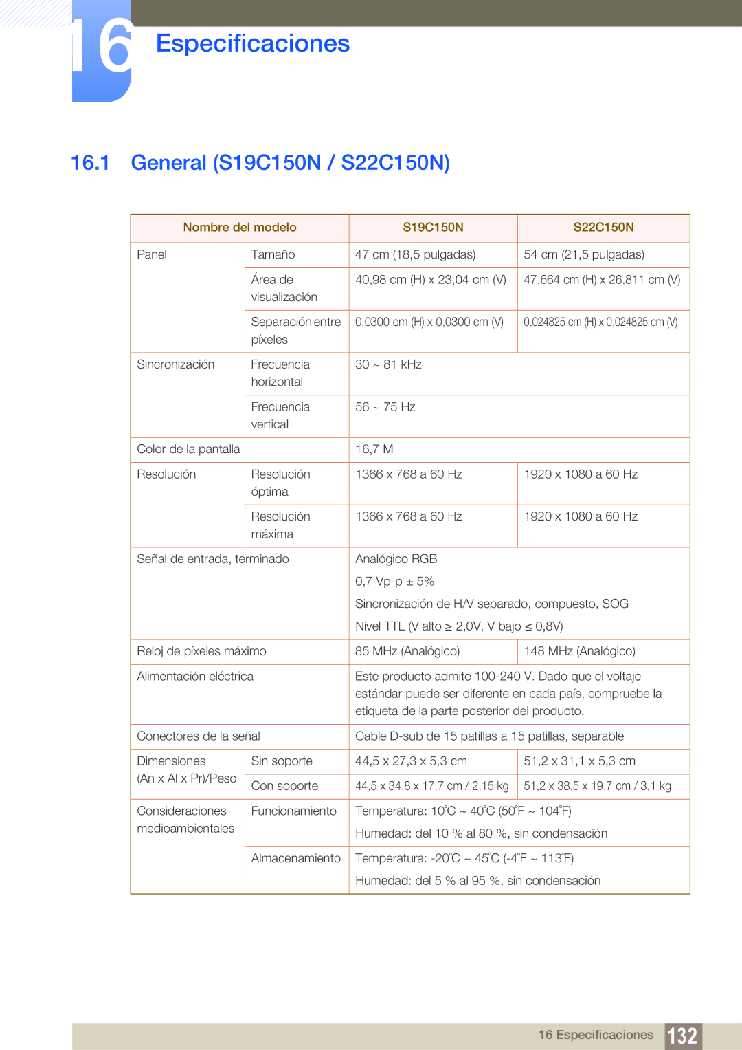 Samsung LS22C150NS/EN, LS19C150FS/EN, LS22B150NS/EN manual Especificaciones, General S19C150N / S22C150N 