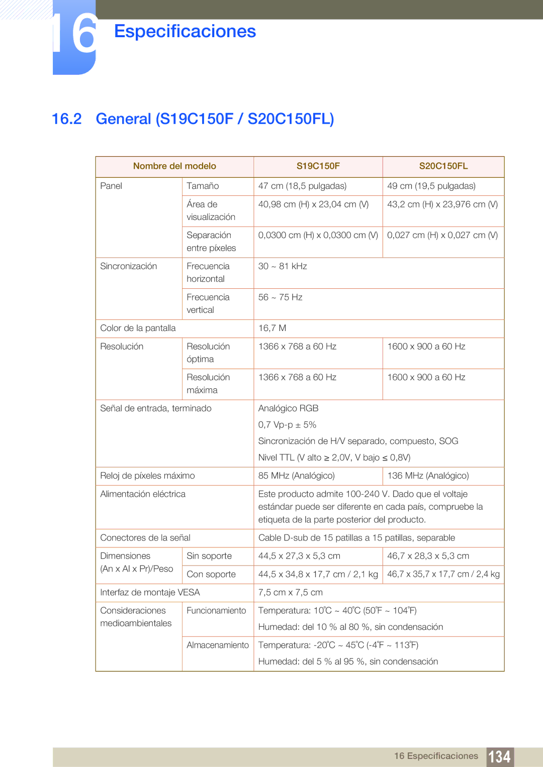 Samsung LS22B150NS/EN, LS22C150NS/EN, LS19C150FS/EN manual General S19C150F / S20C150FL, Nombre del modelo S19C150F S20C150FL 