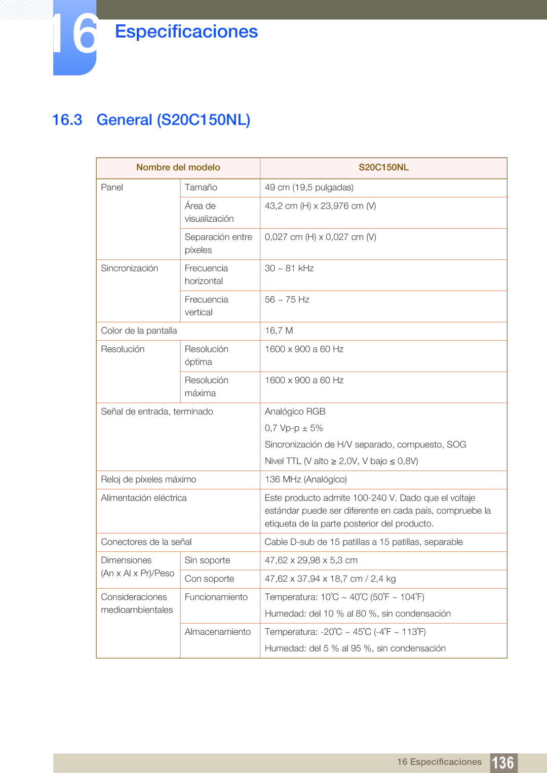 Samsung LS19C150FS/EN, LS22C150NS/EN, LS22B150NS/EN manual General S20C150NL, Nombre del modelo S20C150NL 