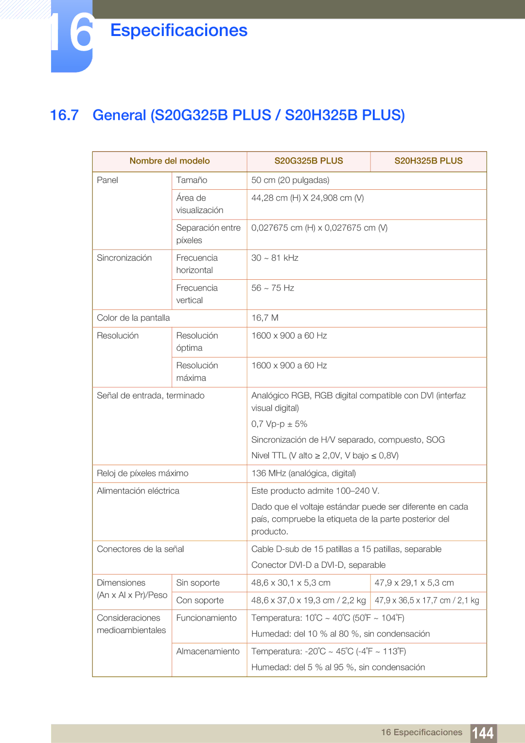 Samsung LS22C150NS/EN, LS19C150FS/EN, LS22B150NS/EN manual General S20G325B Plus / S20H325B Plus, S20G325B Plus S20H325B Plus 